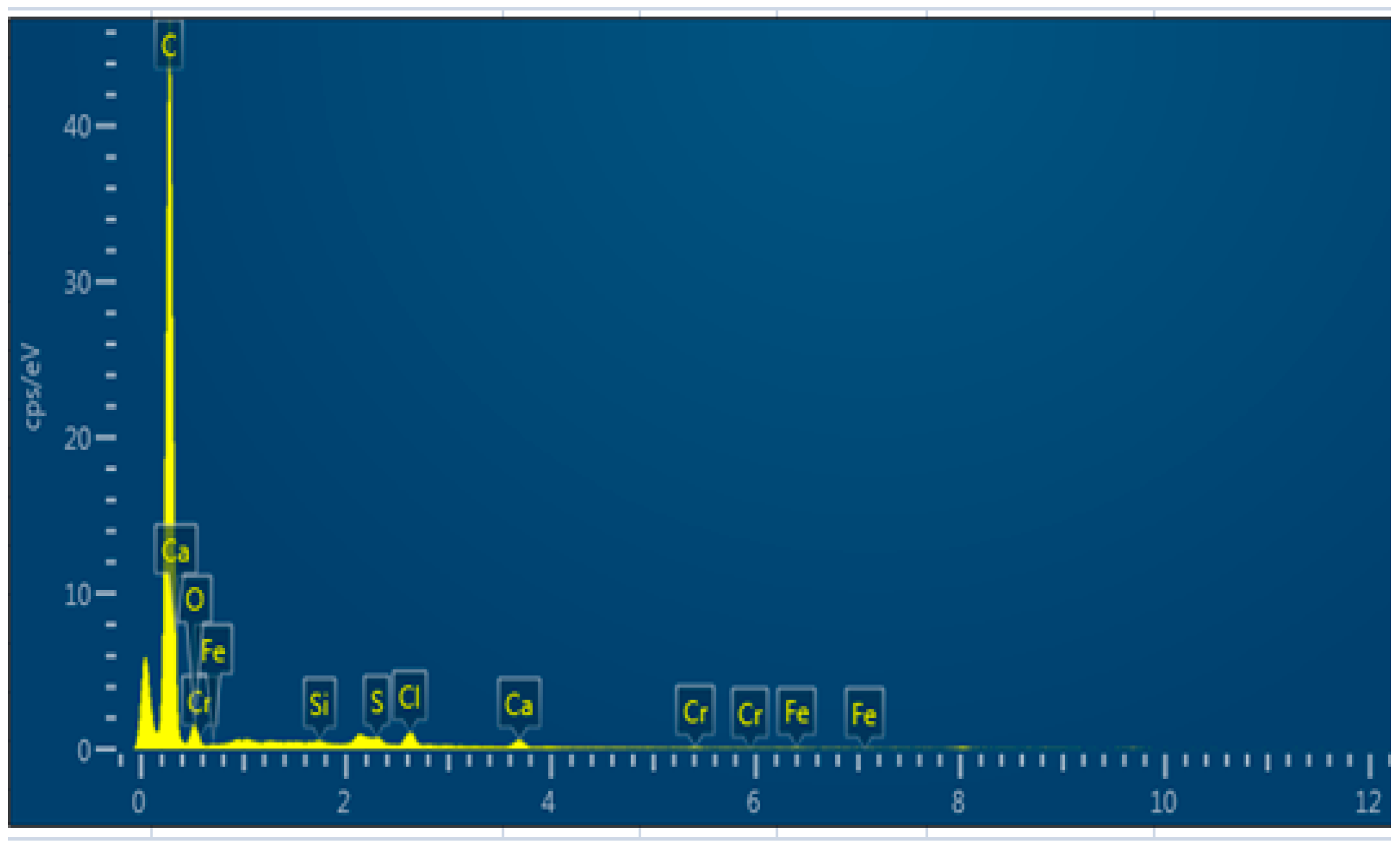 Sustainability 15 01958 g007 Sustainability 15 01958 g007