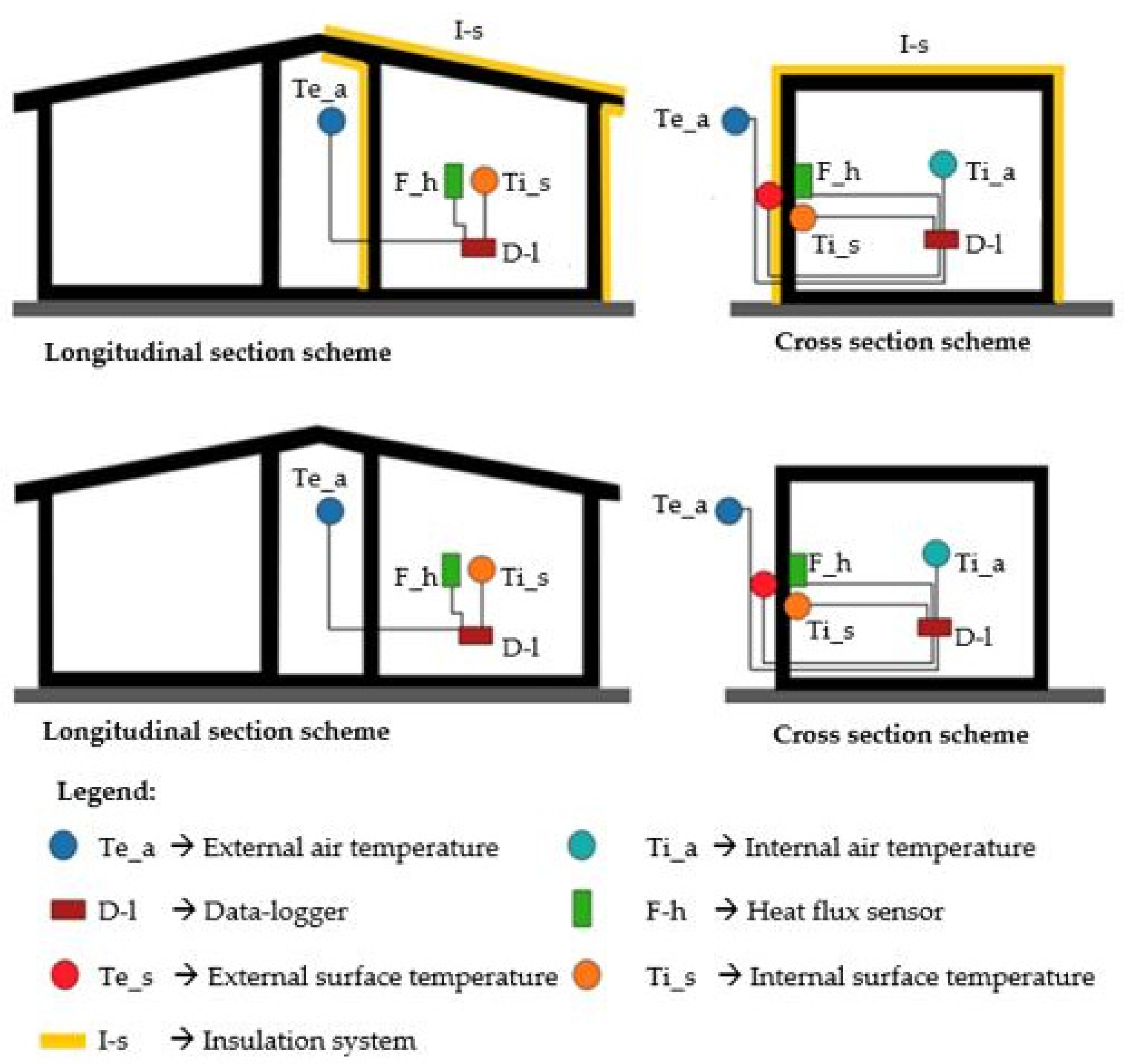 Sustainability 15 01963 g004