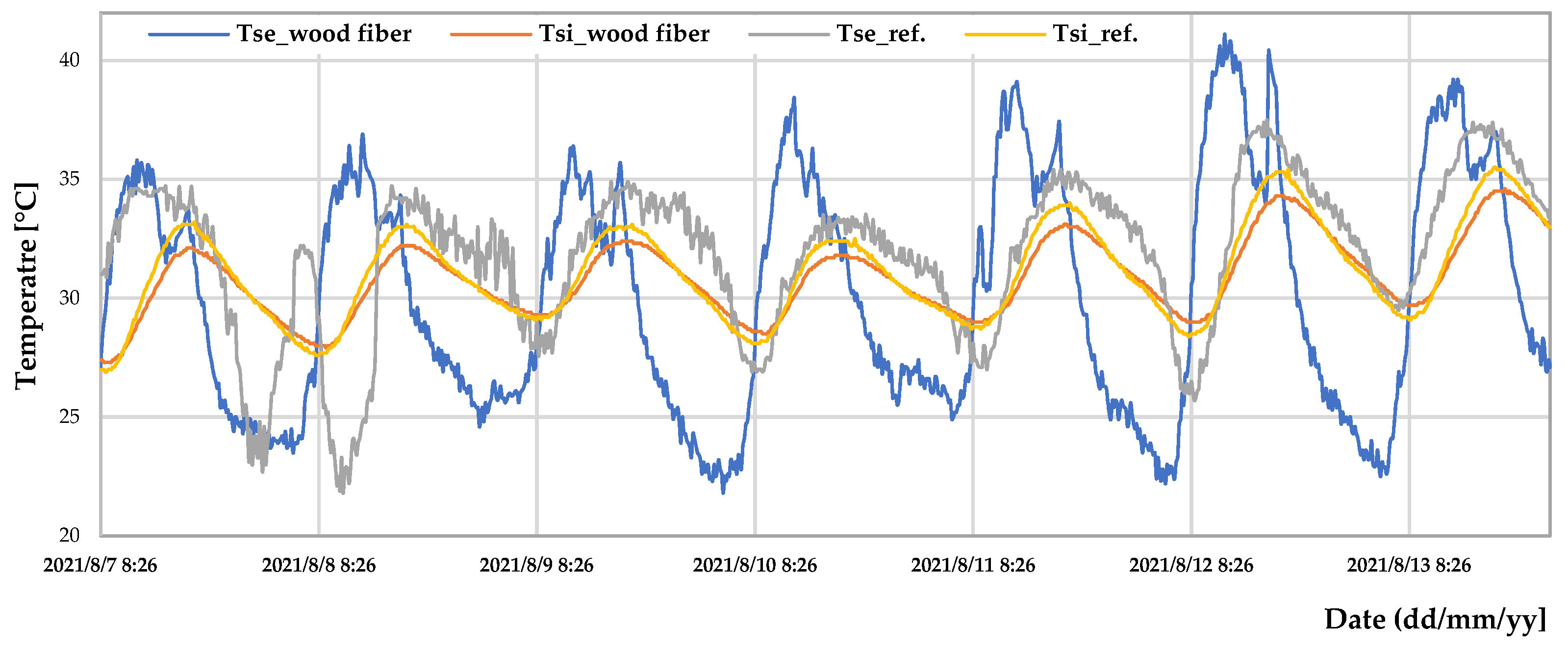 Sustainability 15 01963 g005