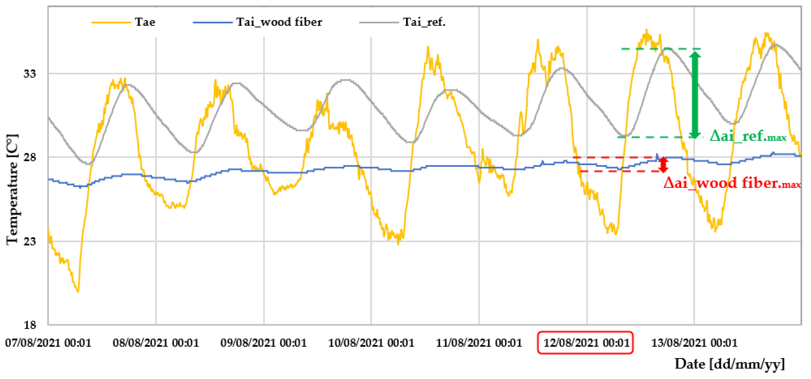 Sustainability 15 01963 g007
