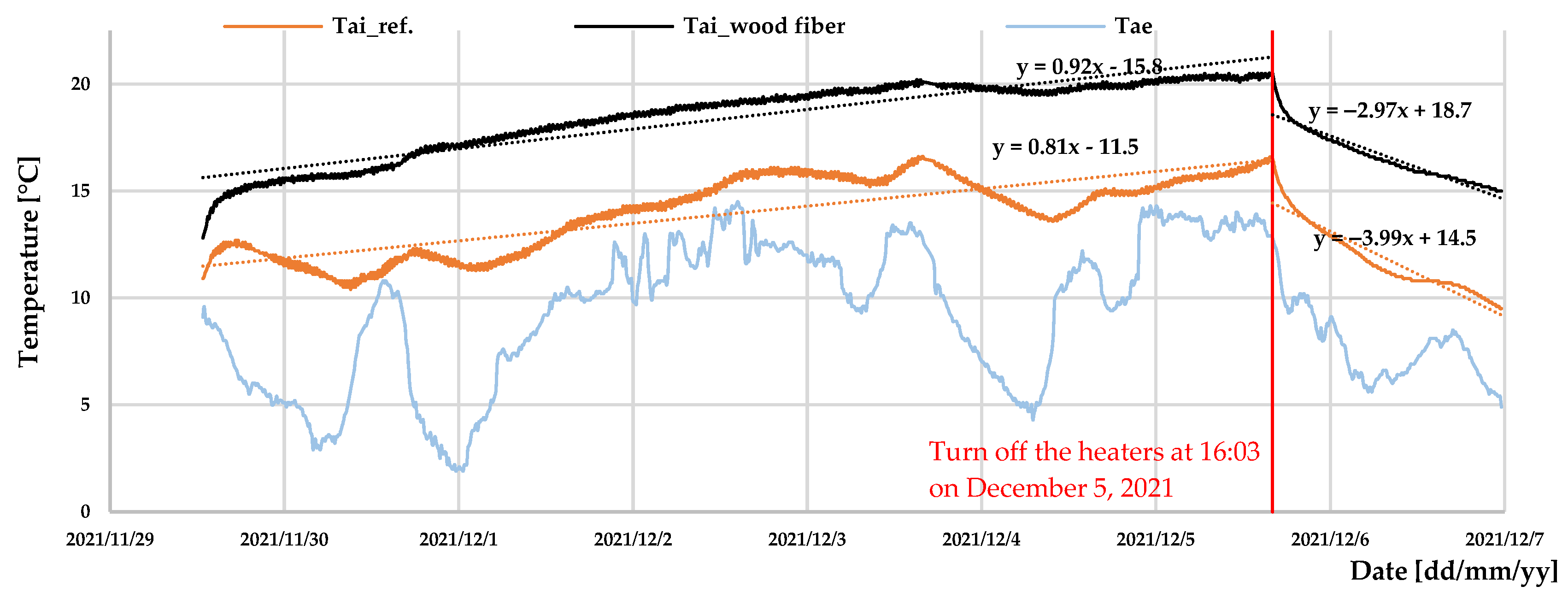 Sustainability 15 01963 g009