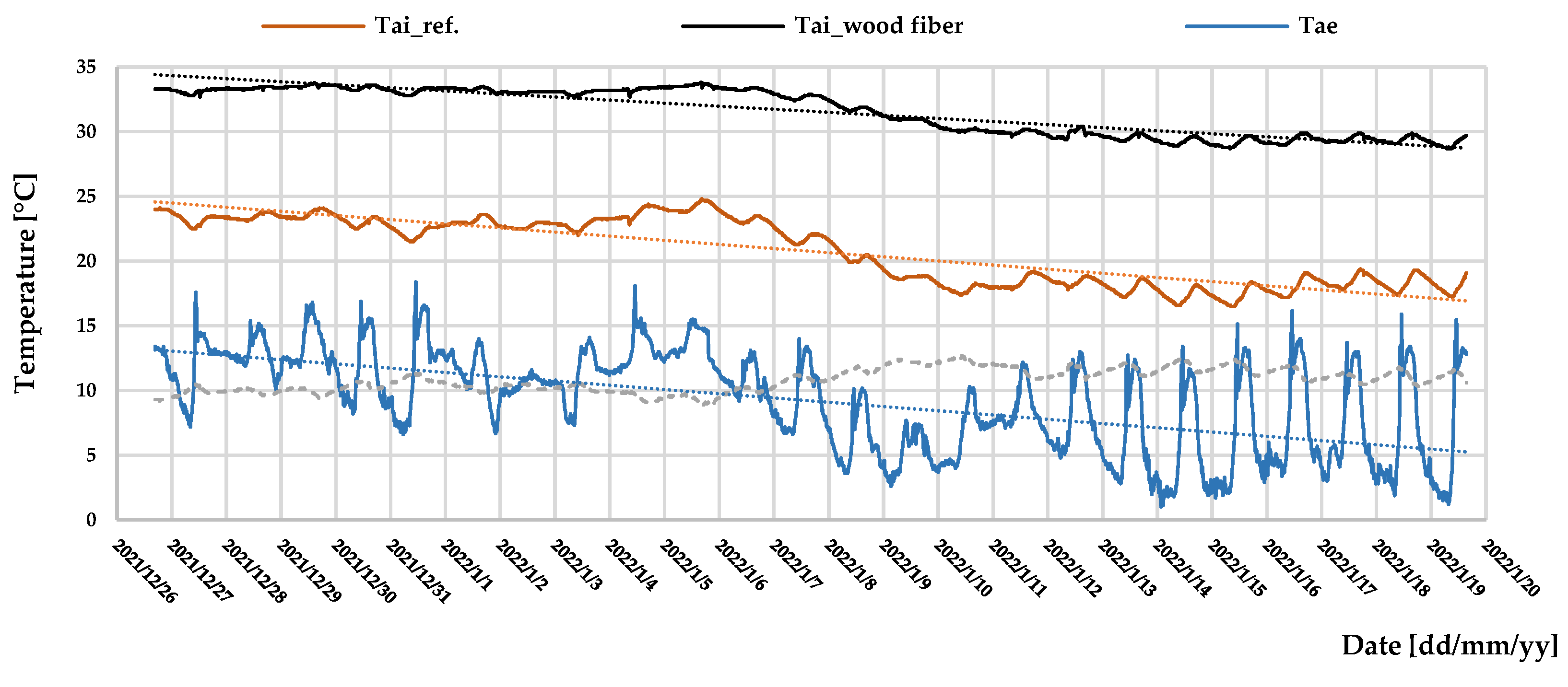Sustainability 15 01963 g010