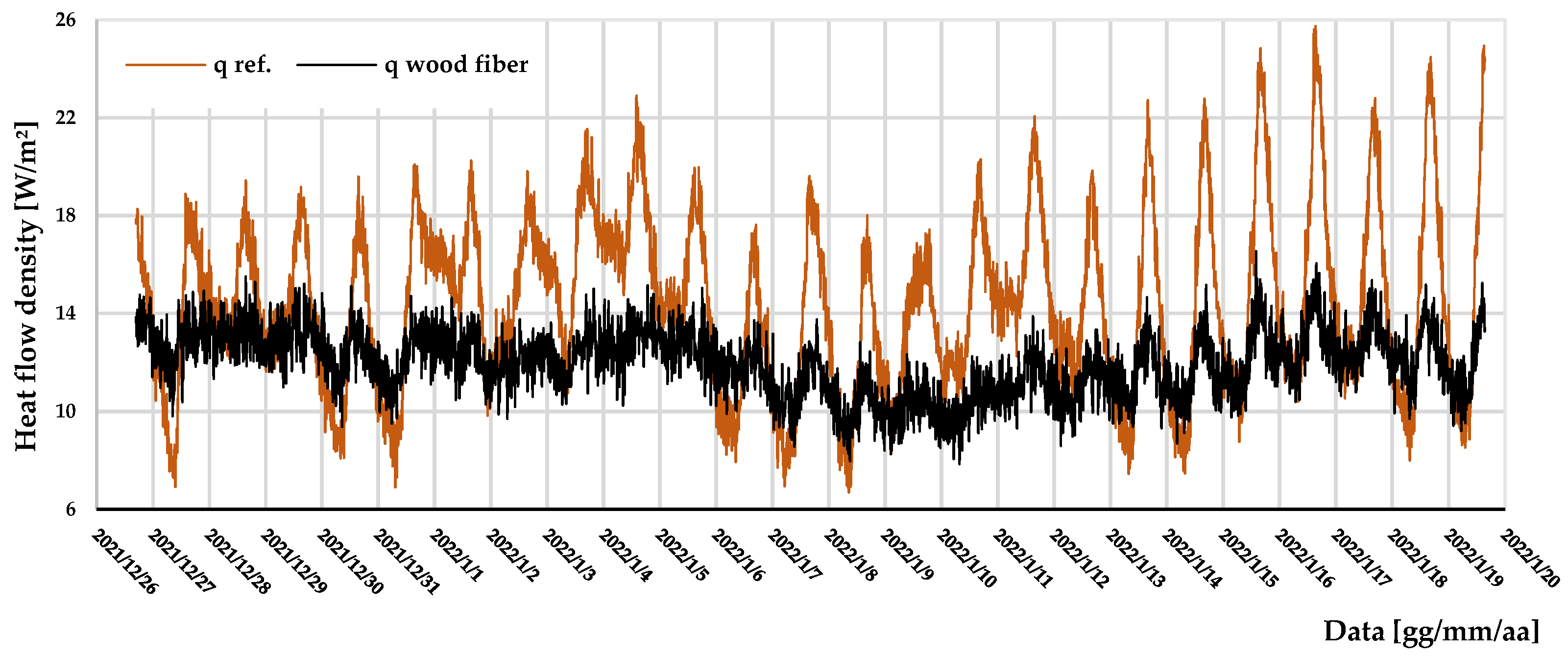 Sustainability 15 01963 g011