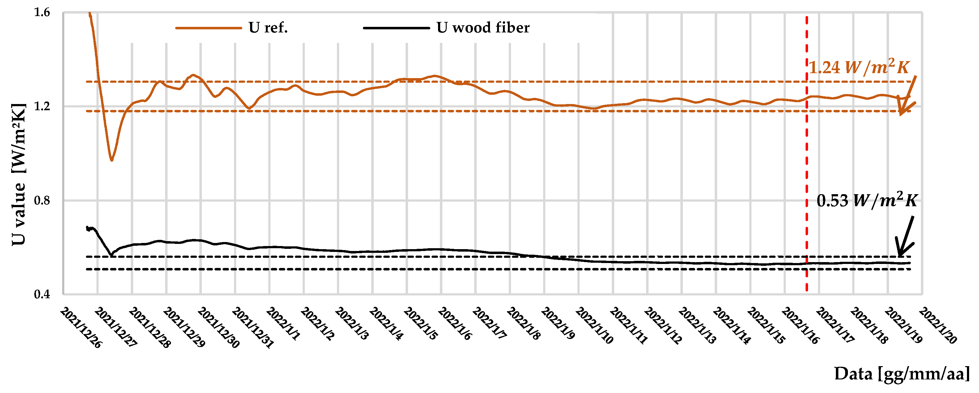 Sustainability 15 01963 g012
