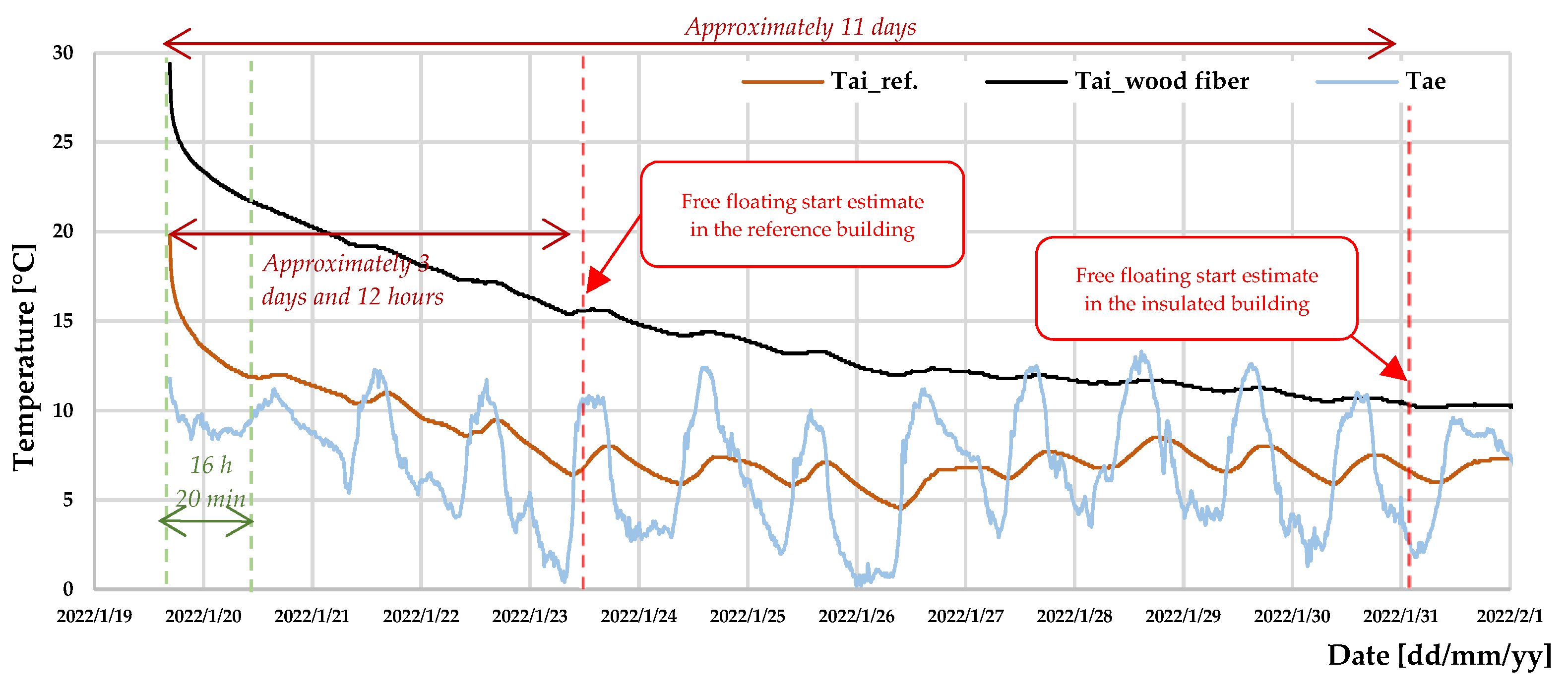 Sustainability 15 01963 g013
