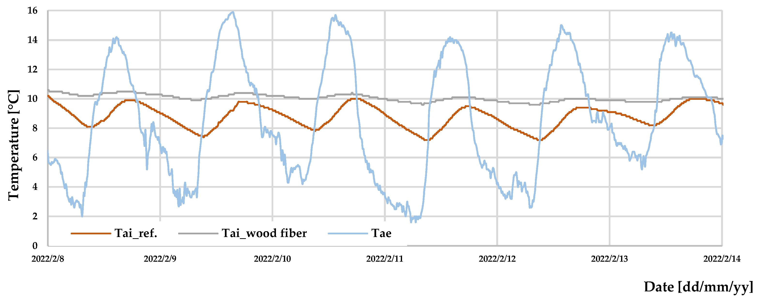 Sustainability 15 01963 g014