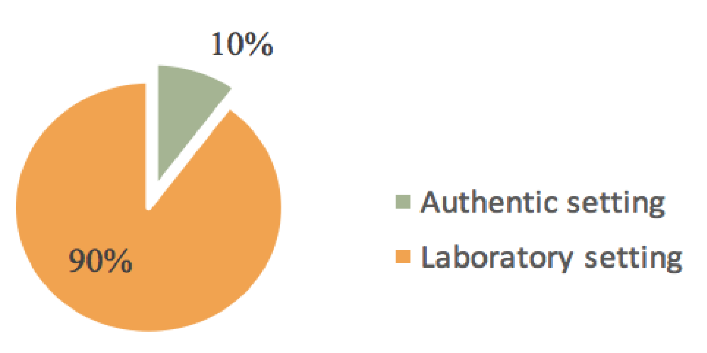 Sustainability 15 01964 g009 Sustainability 15 01964 g009