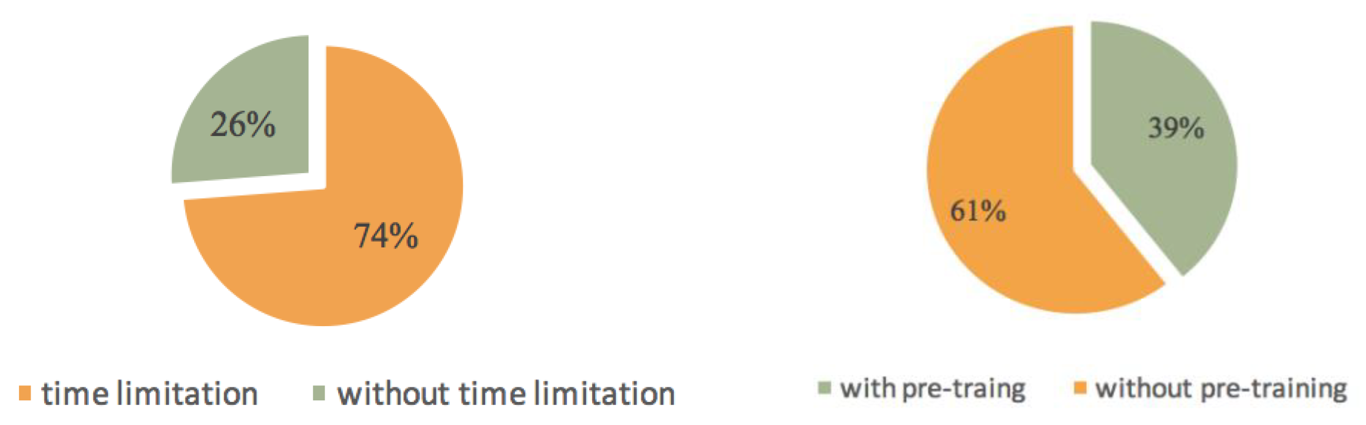 Sustainability 15 01964 g010 Sustainability 15 01964 g010