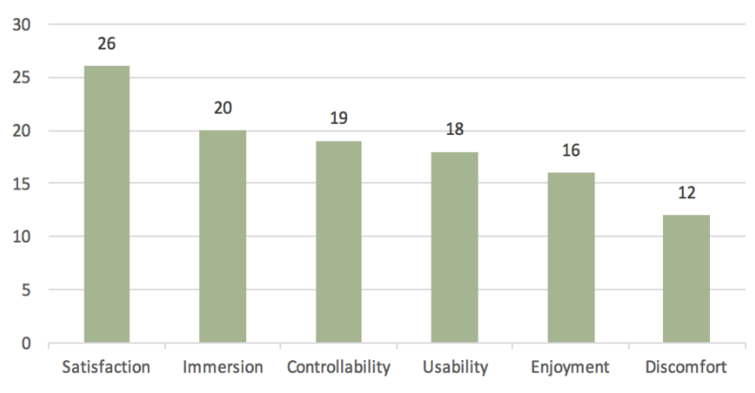 Sustainability 15 01964 g011 Sustainability 15 01964 g011