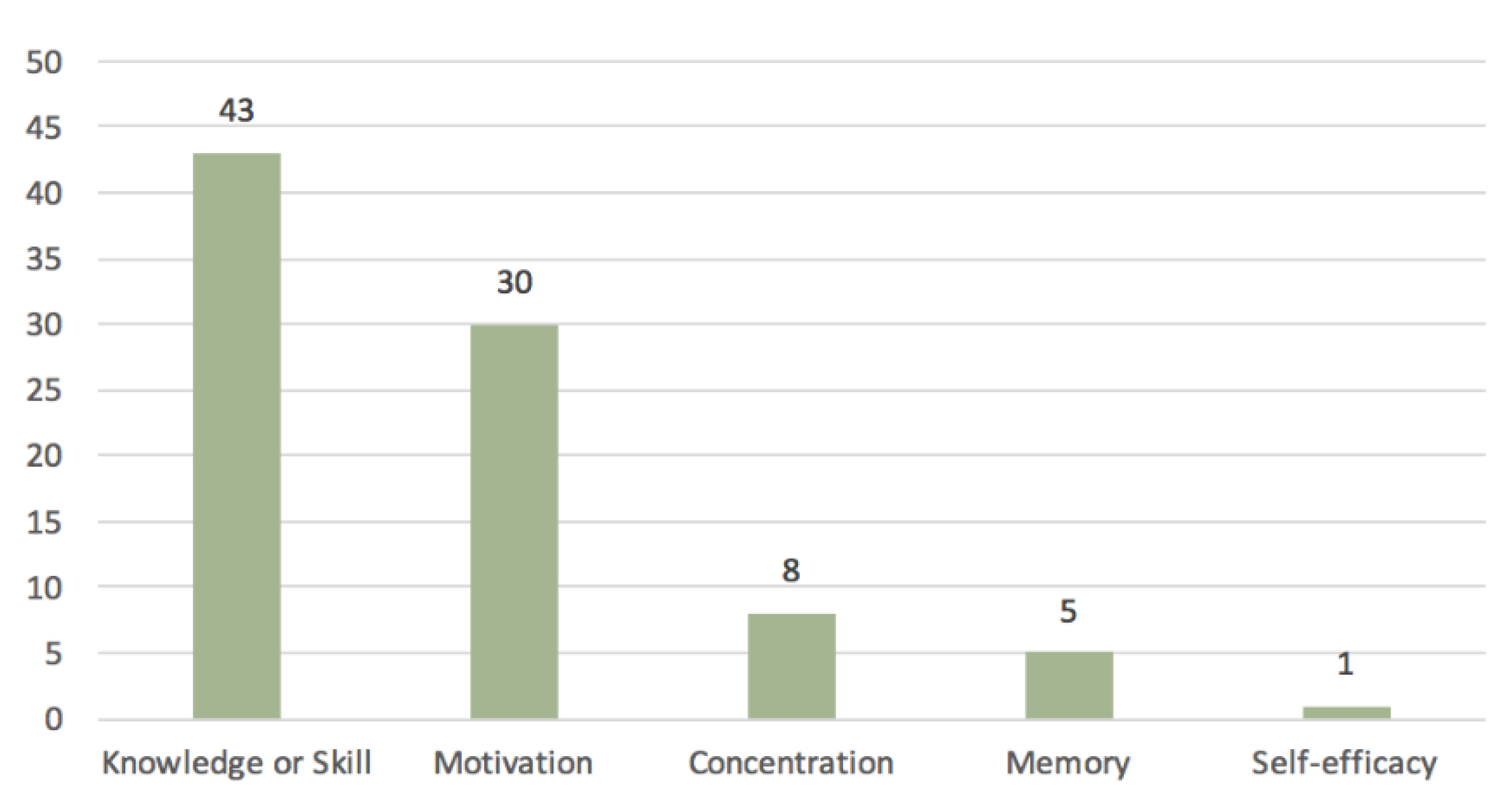 Sustainability 15 01964 g012 Sustainability 15 01964 g012