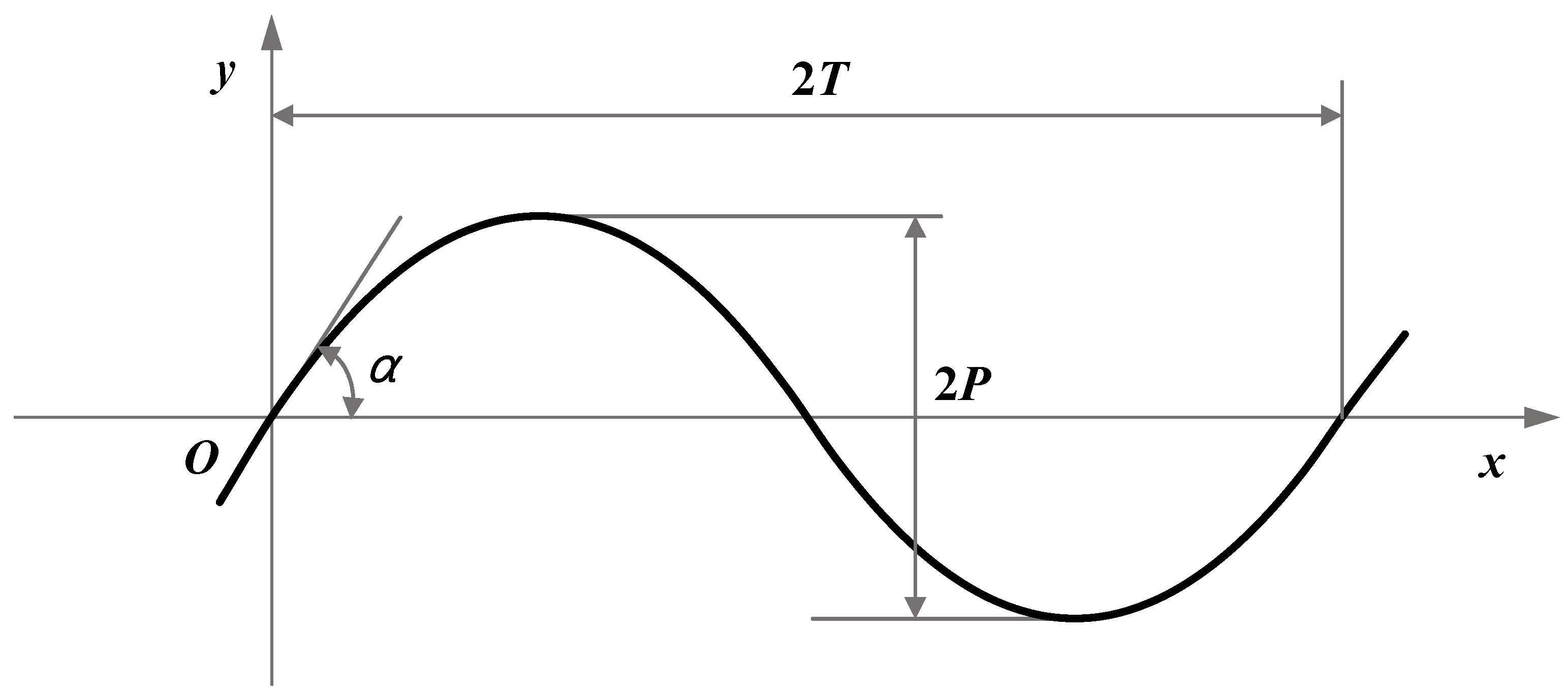 Sustainability 15 01965 g002 Sustainability 15 01965 g002