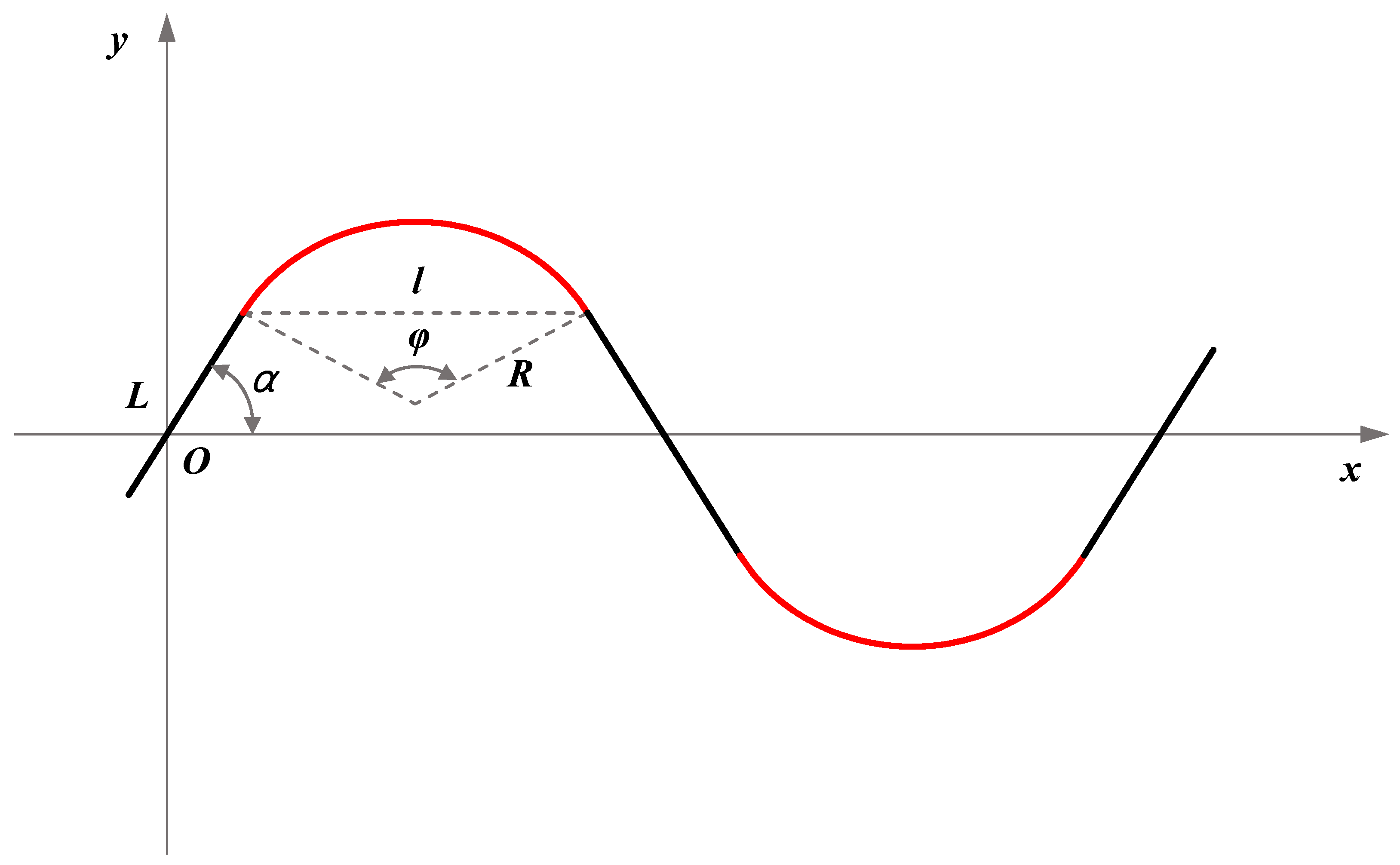 Sustainability 15 01965 g003 Sustainability 15 01965 g003