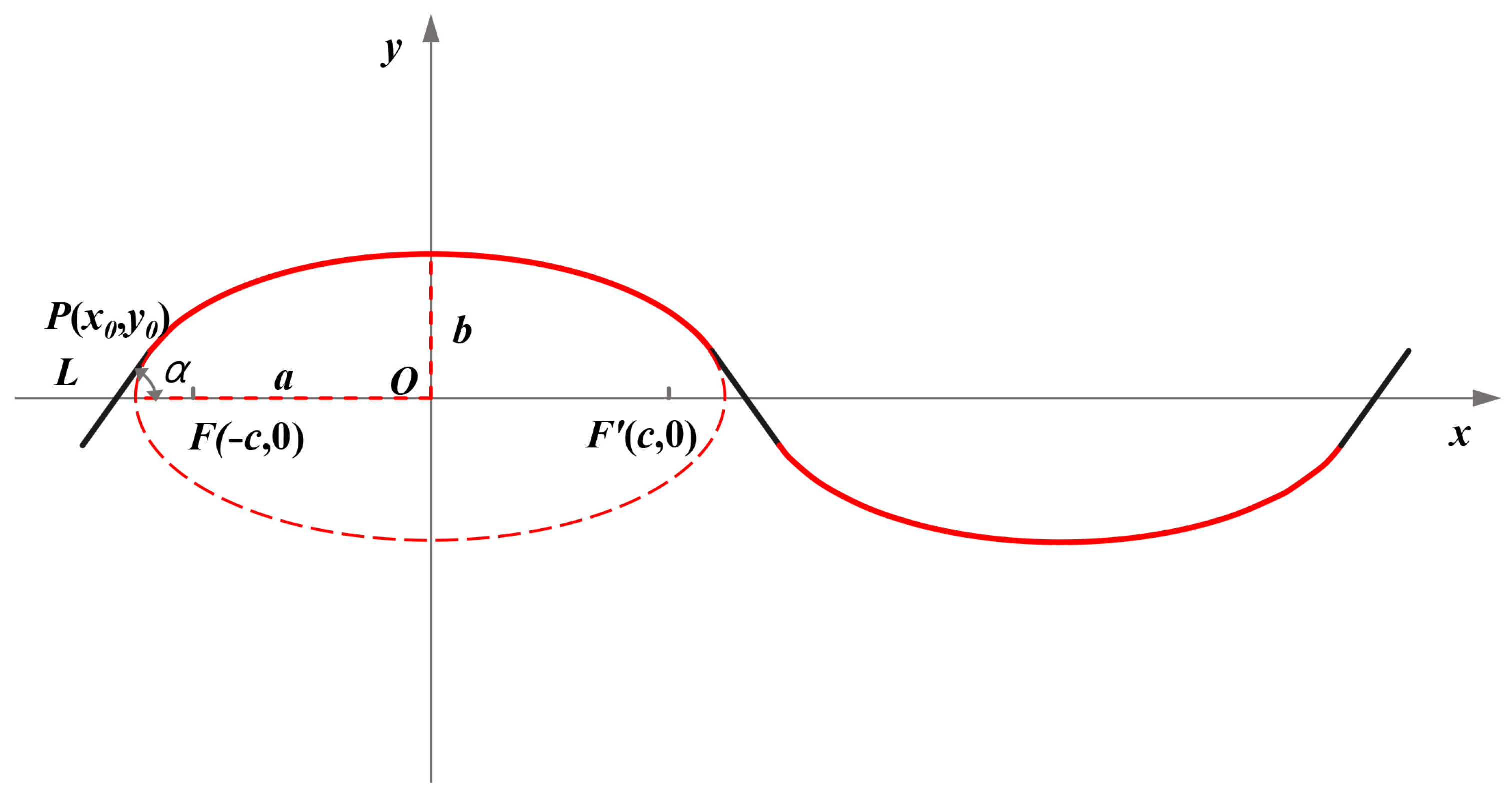 Sustainability 15 01965 g004 Sustainability 15 01965 g004