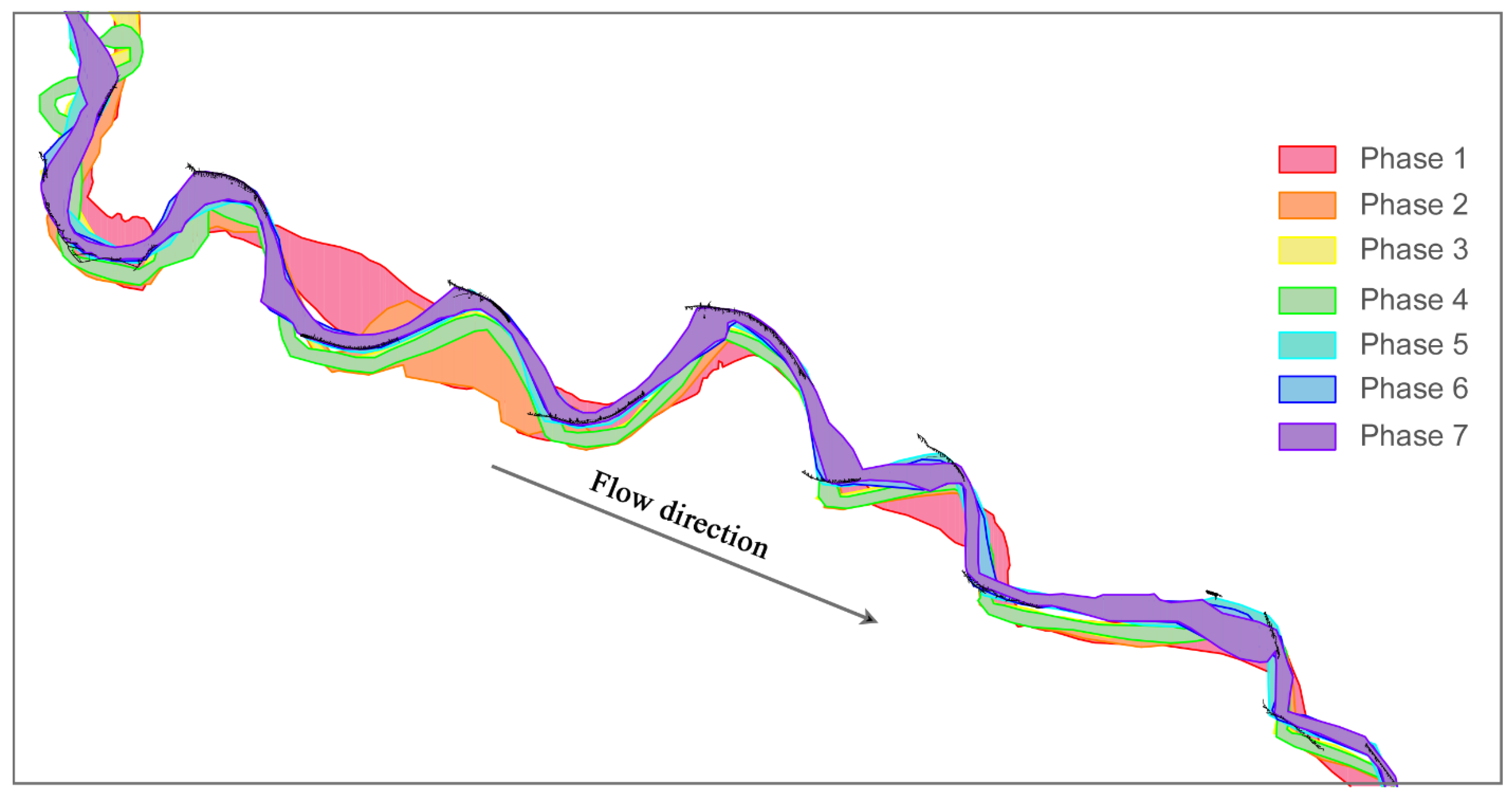 Sustainability 15 01965 g009 Sustainability 15 01965 g009