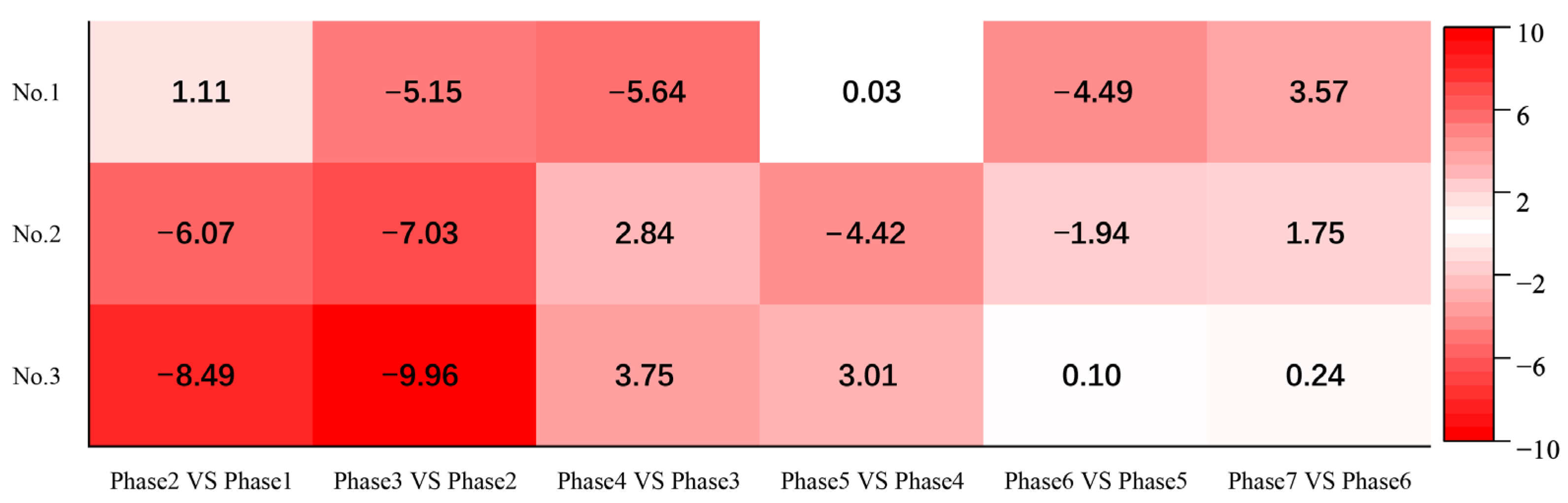 Sustainability 15 01965 g011 Sustainability 15 01965 g011