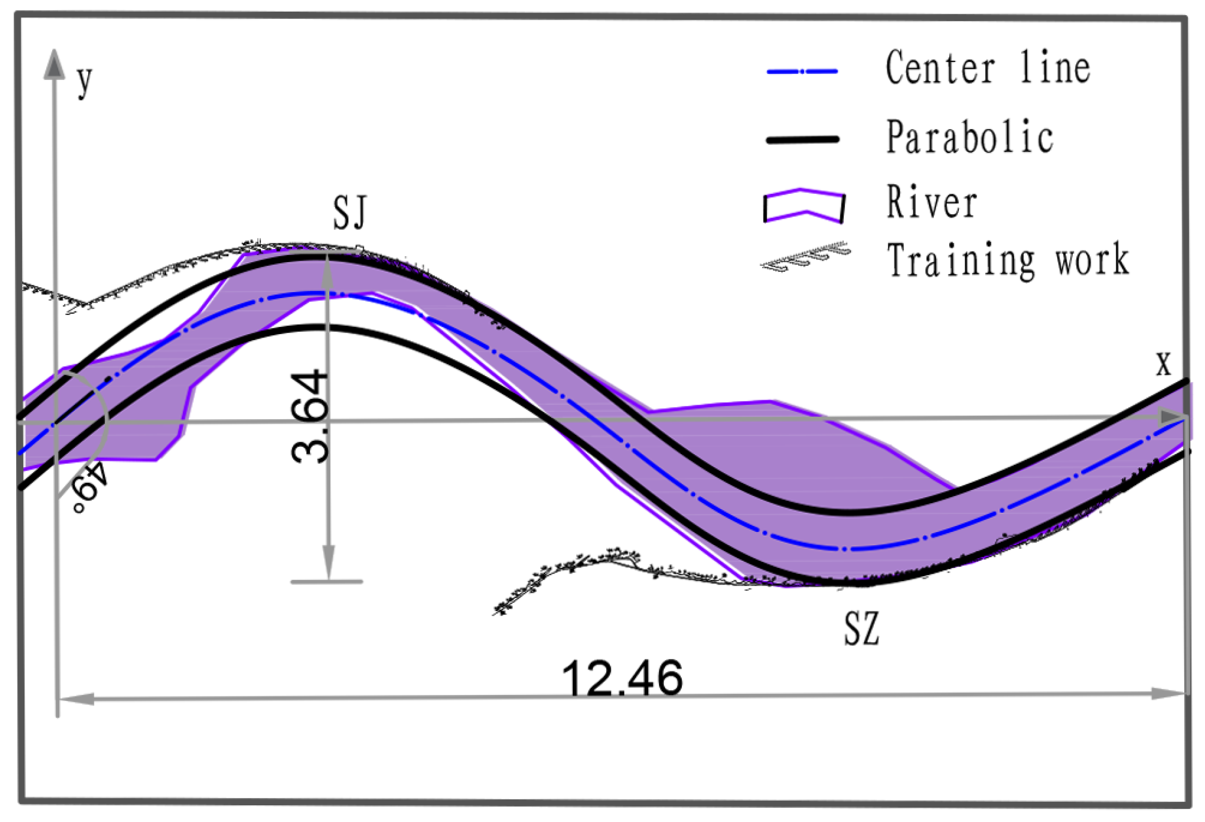 Sustainability 15 01965 g012 Sustainability 15 01965 g012