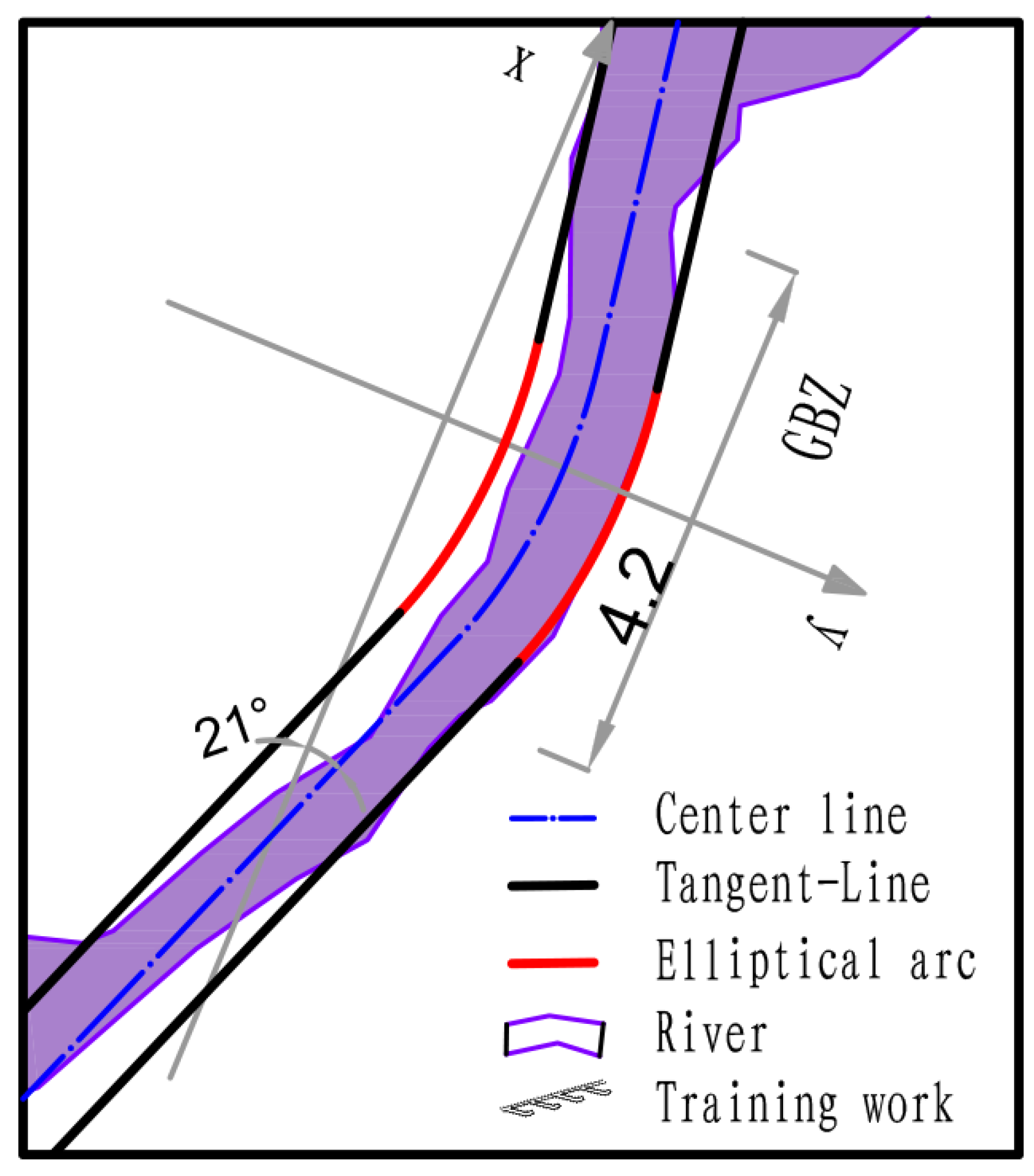Sustainability 15 01965 g014 Sustainability 15 01965 g014