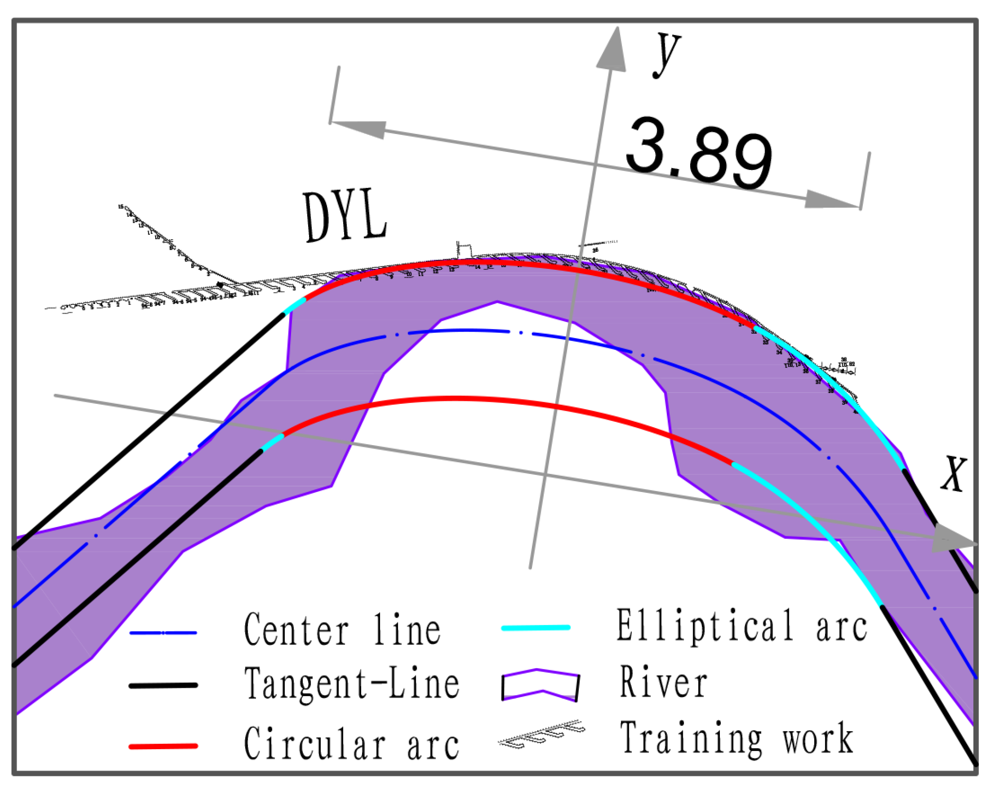 Sustainability 15 01965 g015 Sustainability 15 01965 g015