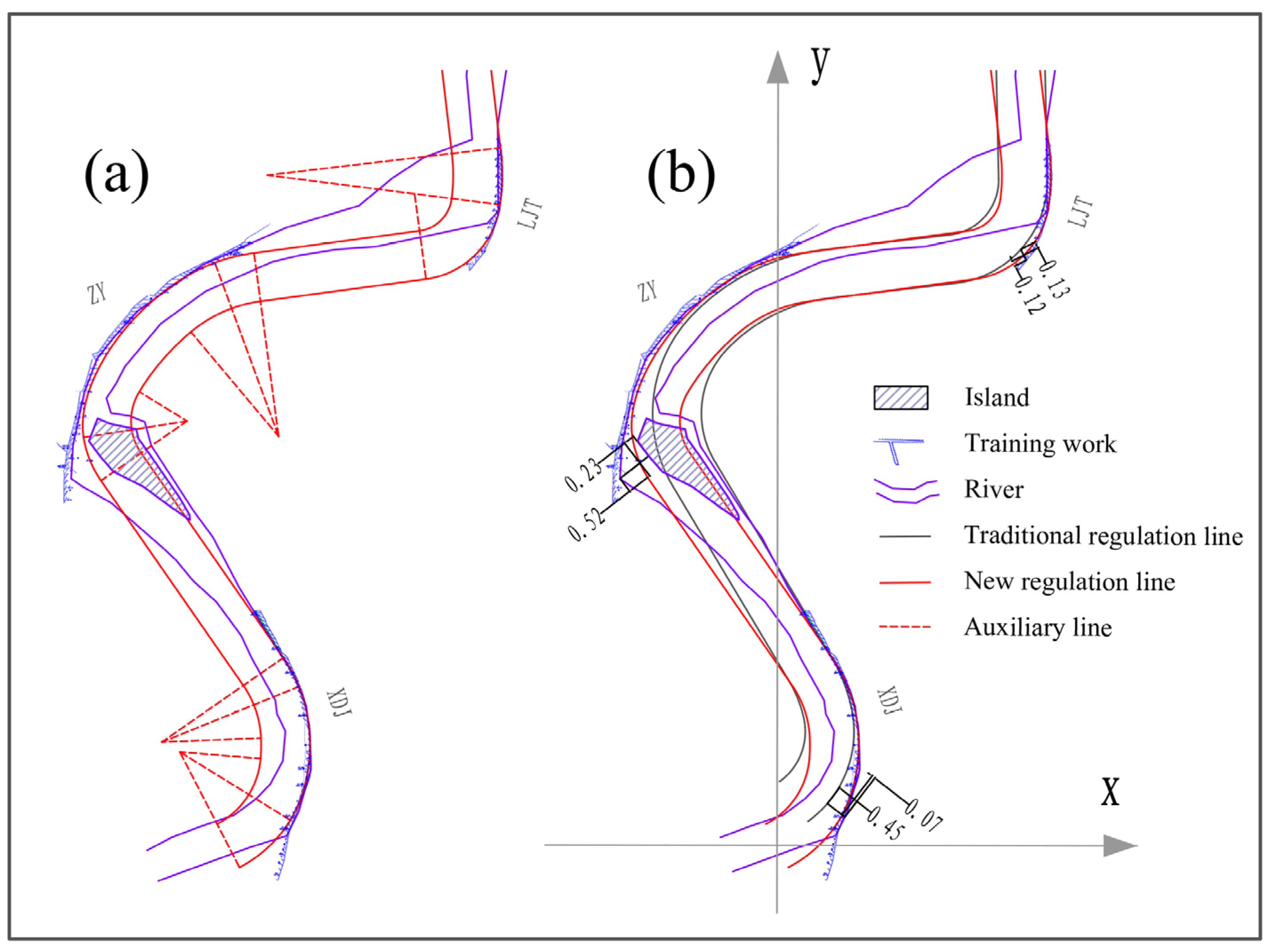 Sustainability 15 01965 g018 Sustainability 15 01965 g018
