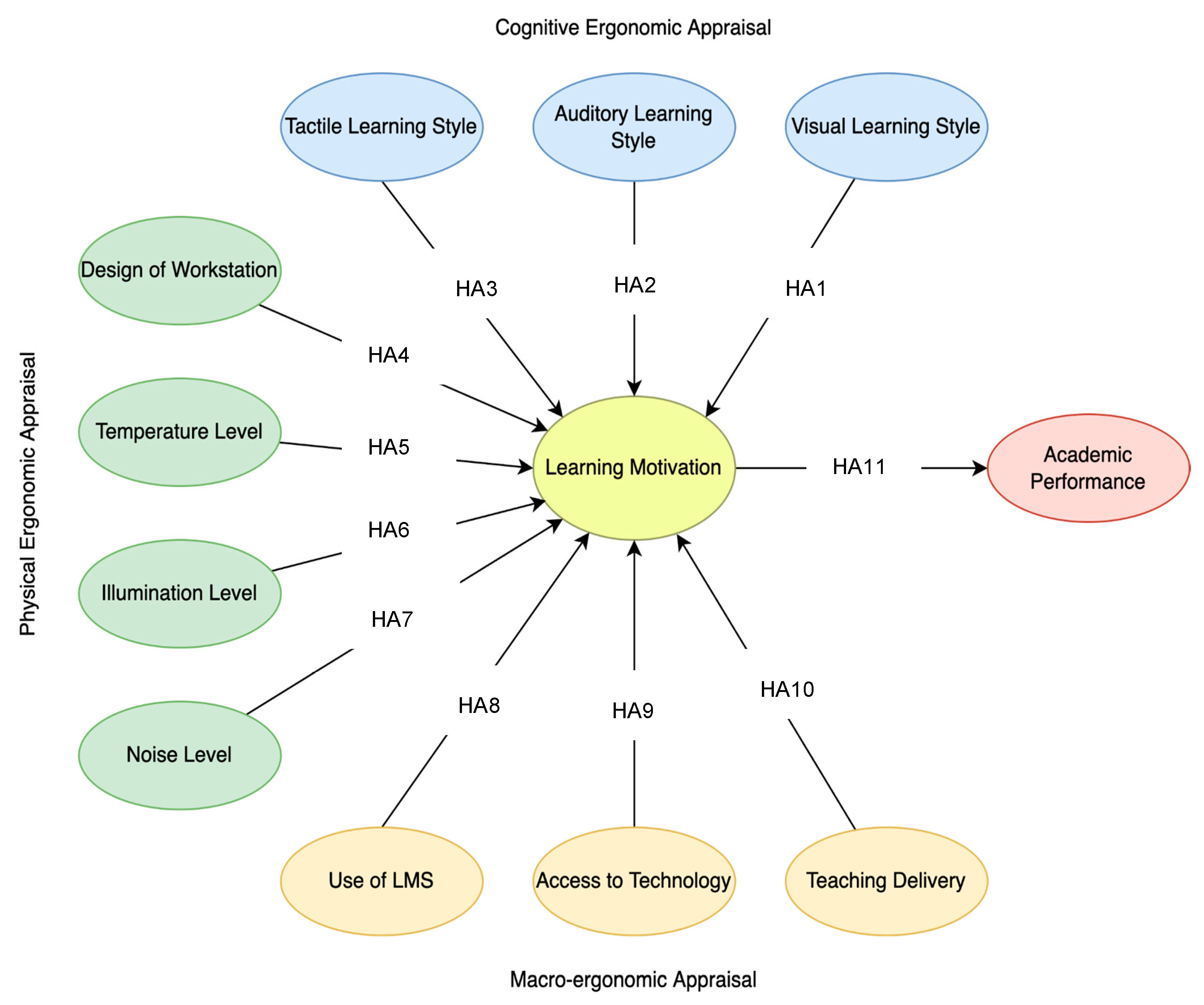 Rate my tactic - Tactics, Training & Strategies Discussion - Sports  Interactive Community