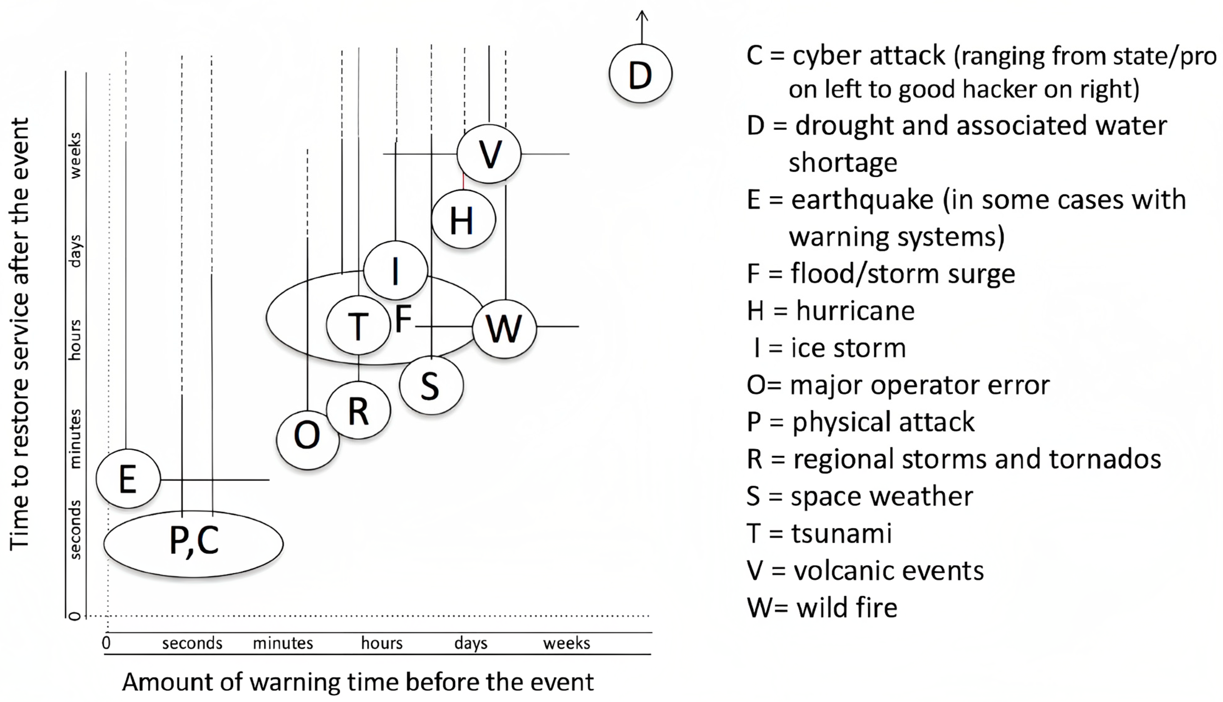 Sustainability 15 01974 g001