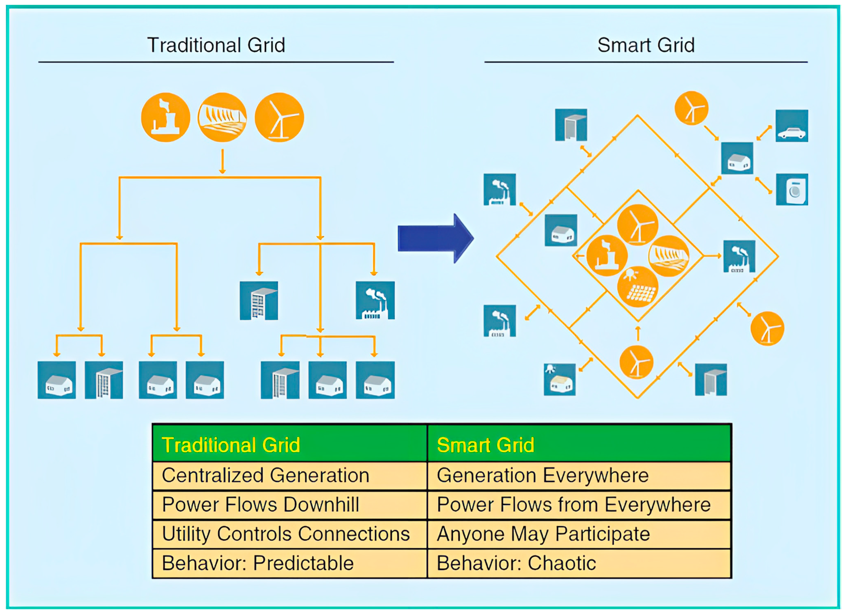 Sustainability 15 01974 g002