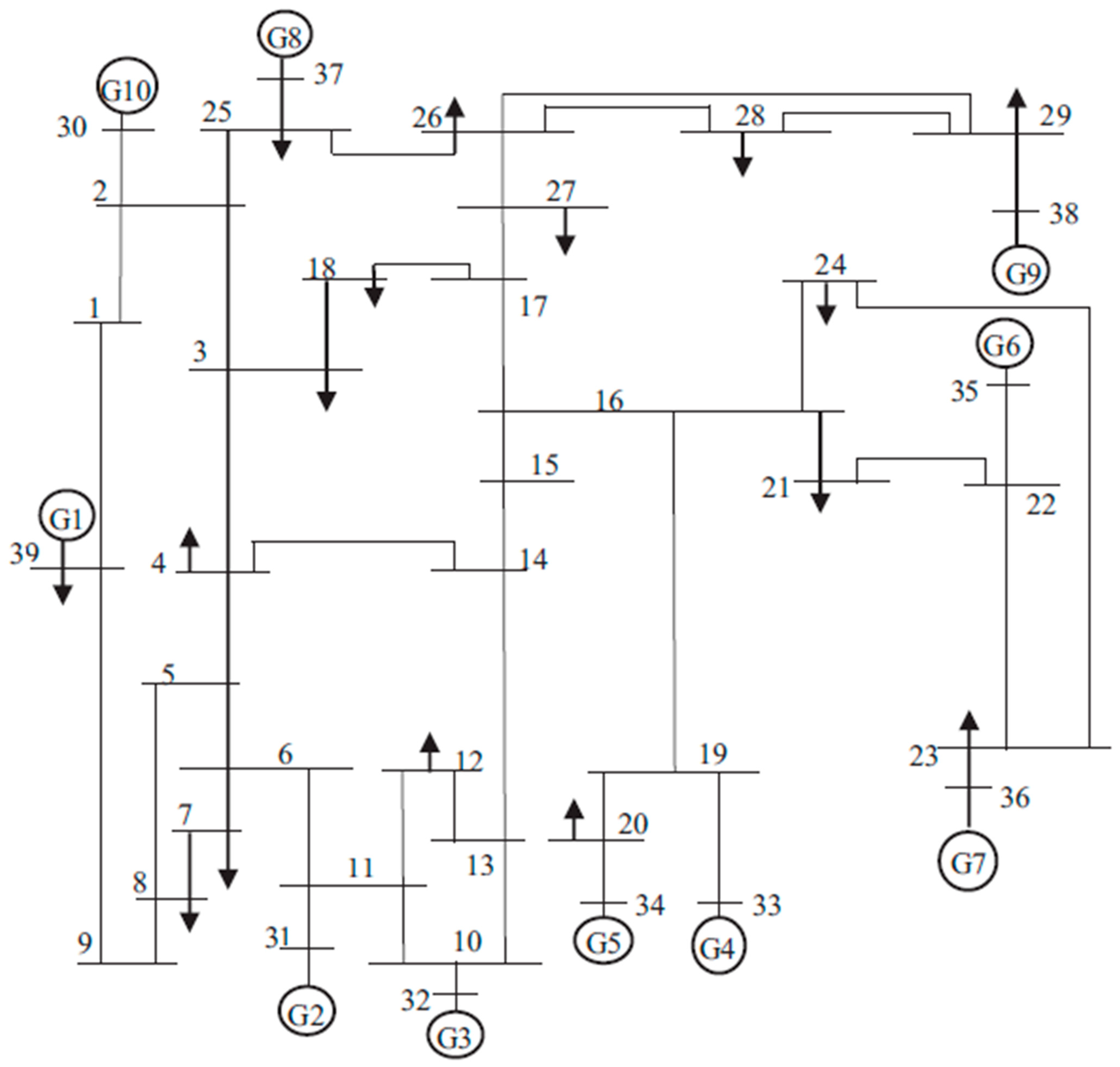 Sustainability 15 01974 g005