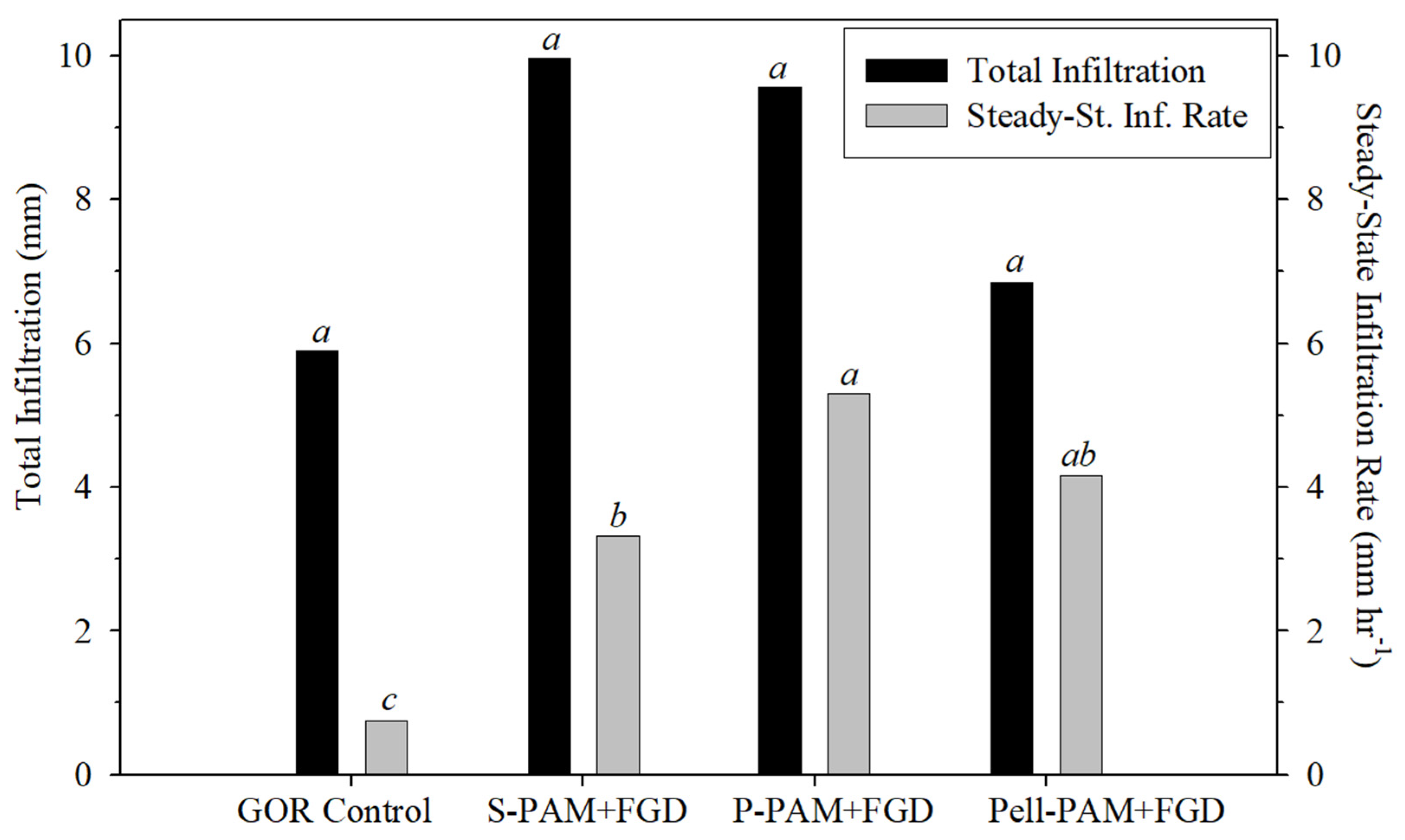 Sustainability 15 01977 g004 Sustainability 15 01977 g004