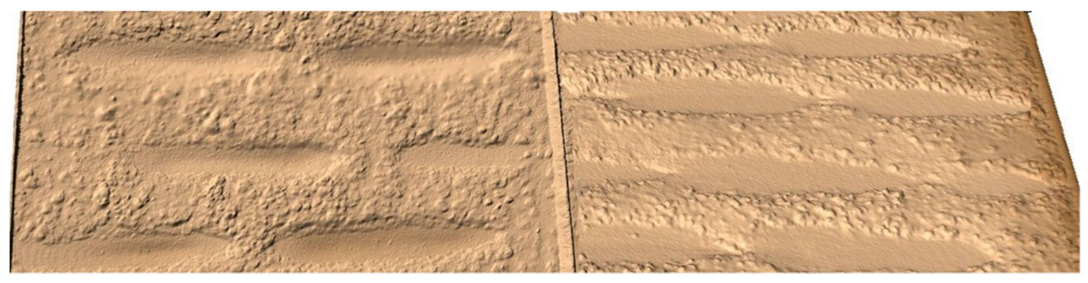 Sustainability 15 01977 g005 Sustainability 15 01977 g005