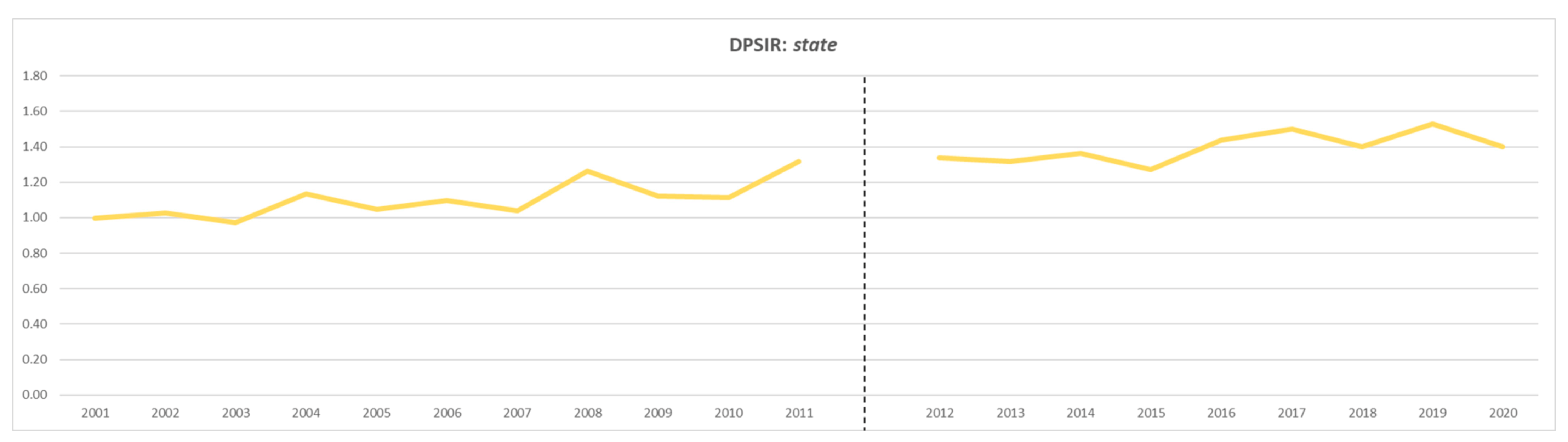 Sustainability 15 01978 ch003 Sustainability 15 01978 ch003
