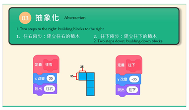 Sustainability 15 01983 i003