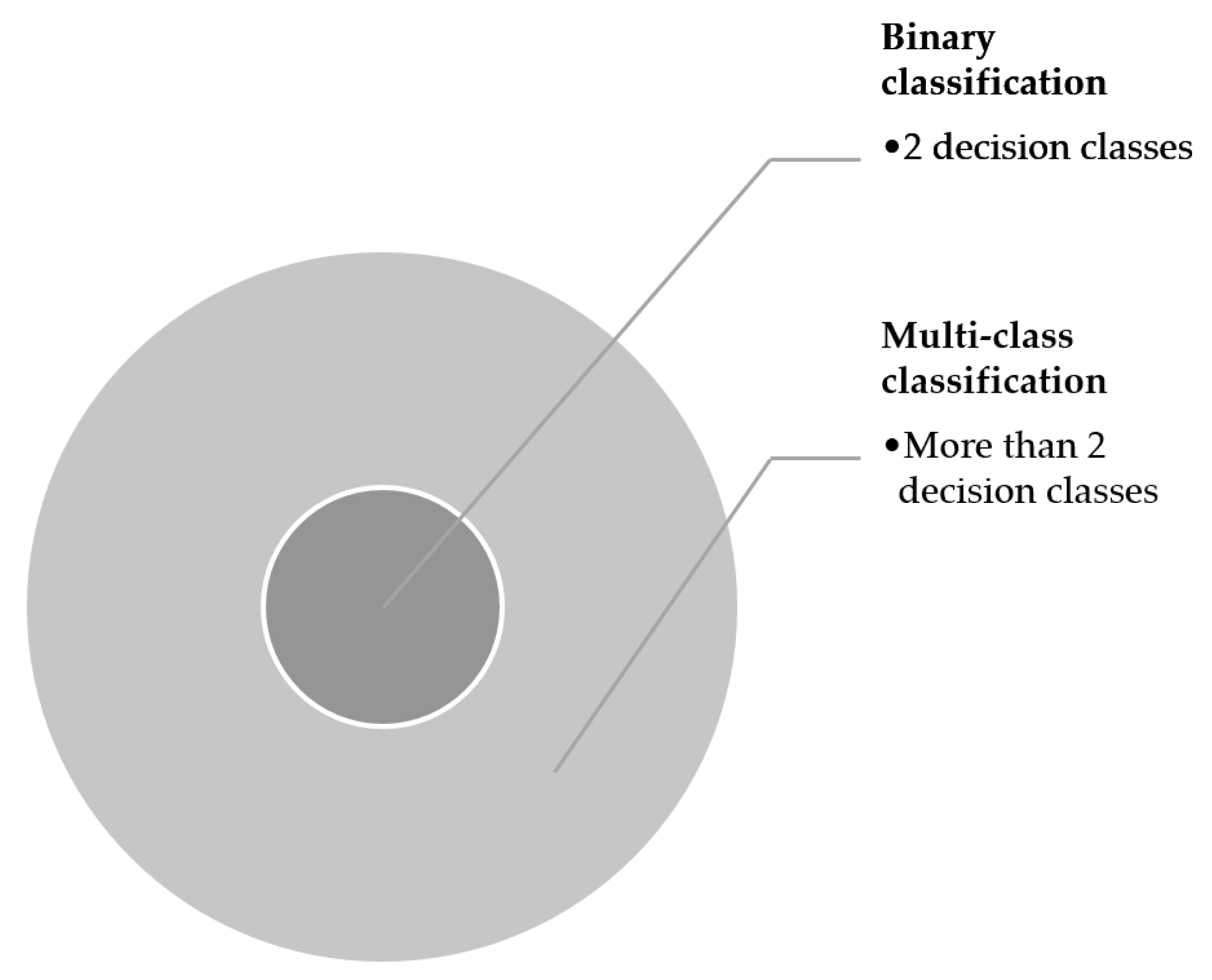 Sustainability 15 01995 g001 Sustainability 15 01995 g001