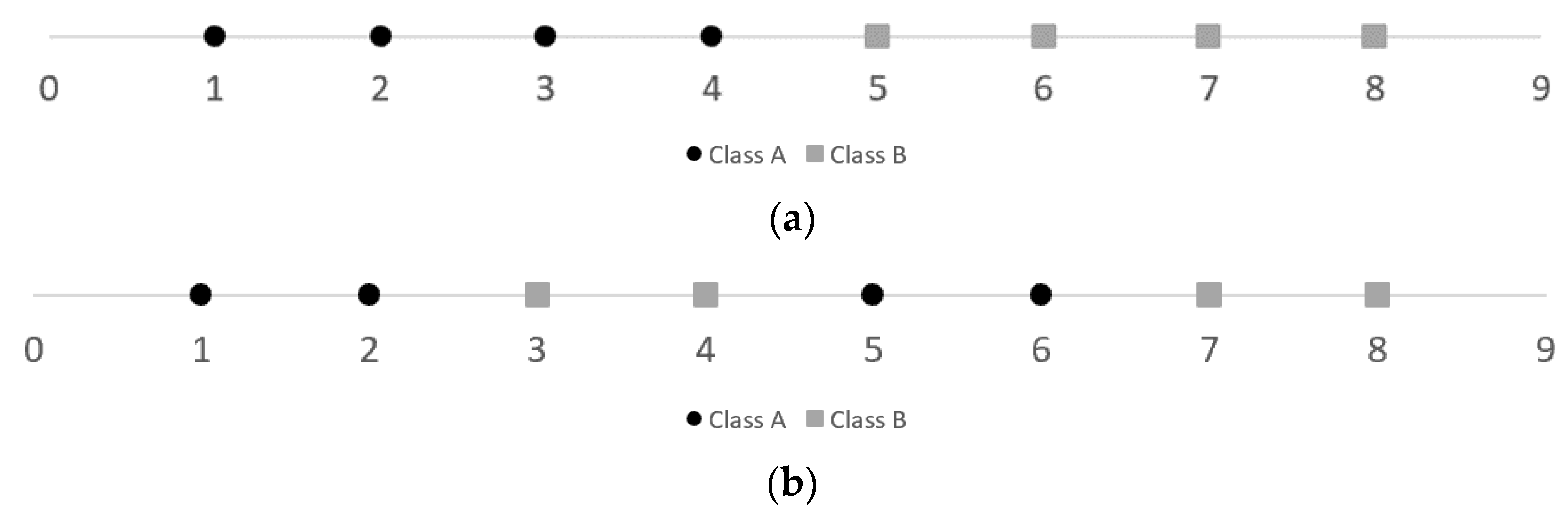 Sustainability 15 01995 g004 Sustainability 15 01995 g004