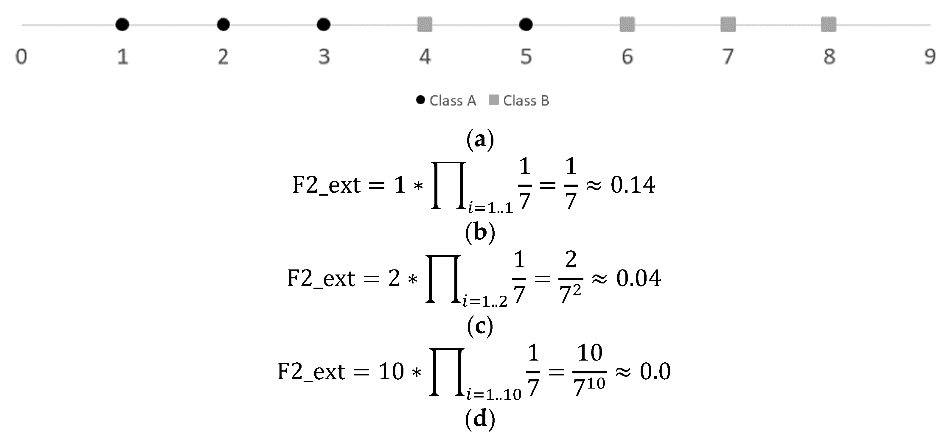 Sustainability 15 01995 g005 Sustainability 15 01995 g005
