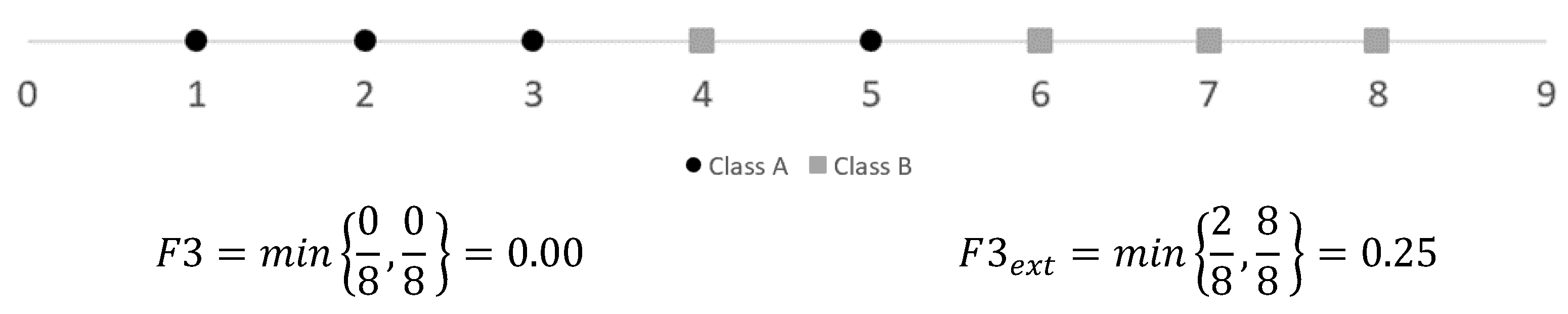 Sustainability 15 01995 g006 Sustainability 15 01995 g006