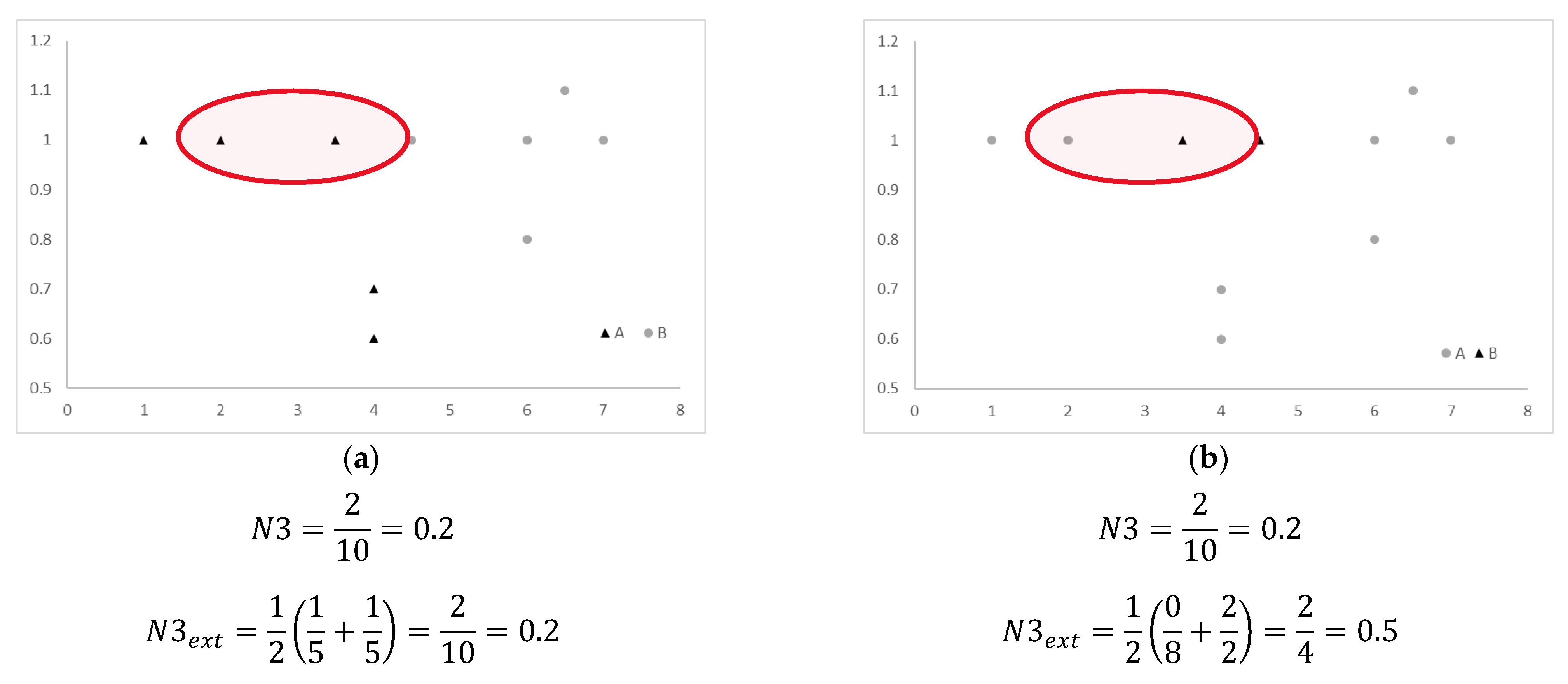 Sustainability 15 01995 g007 Sustainability 15 01995 g007