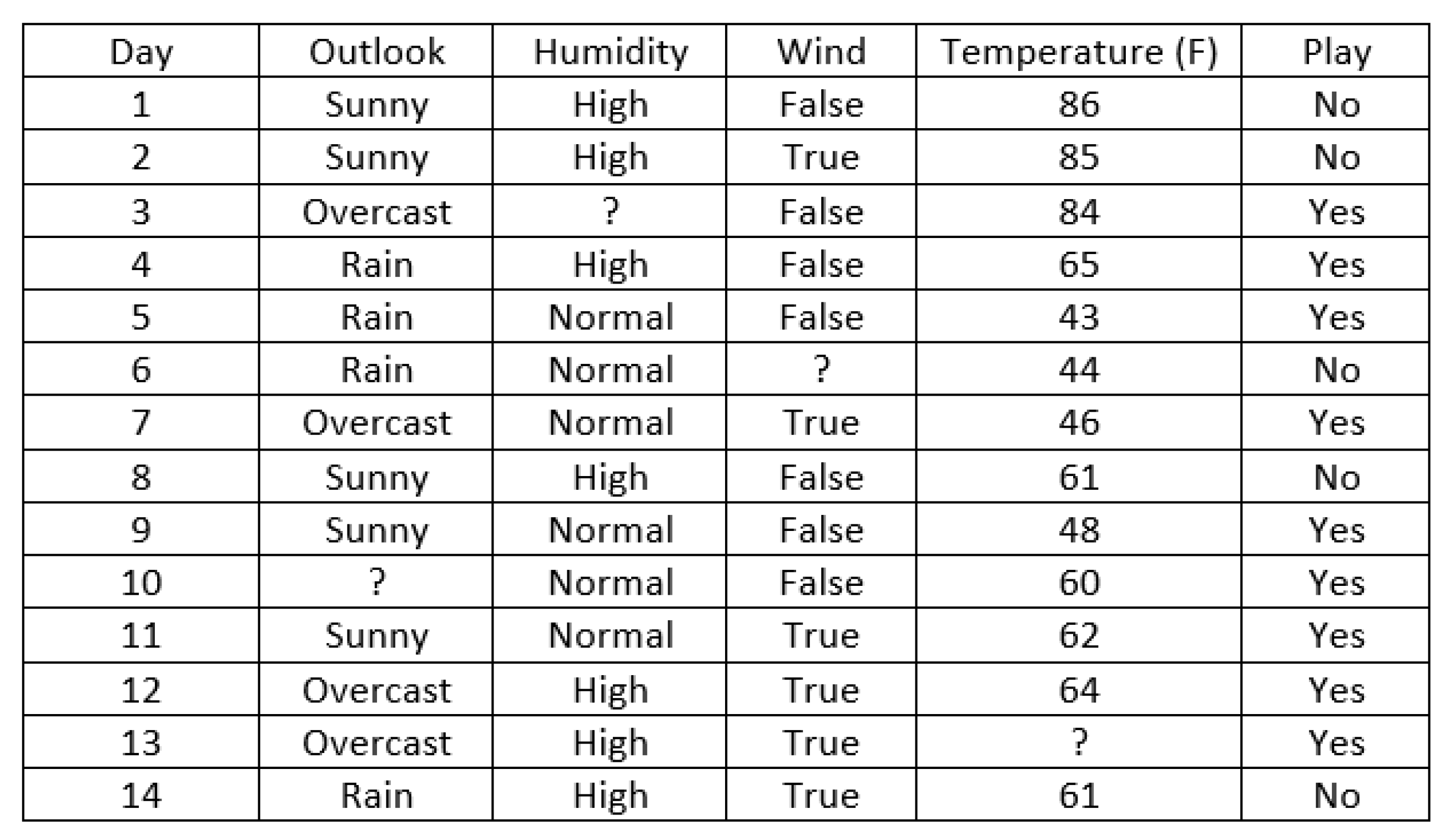 Sustainability 15 01995 g010 Sustainability 15 01995 g010