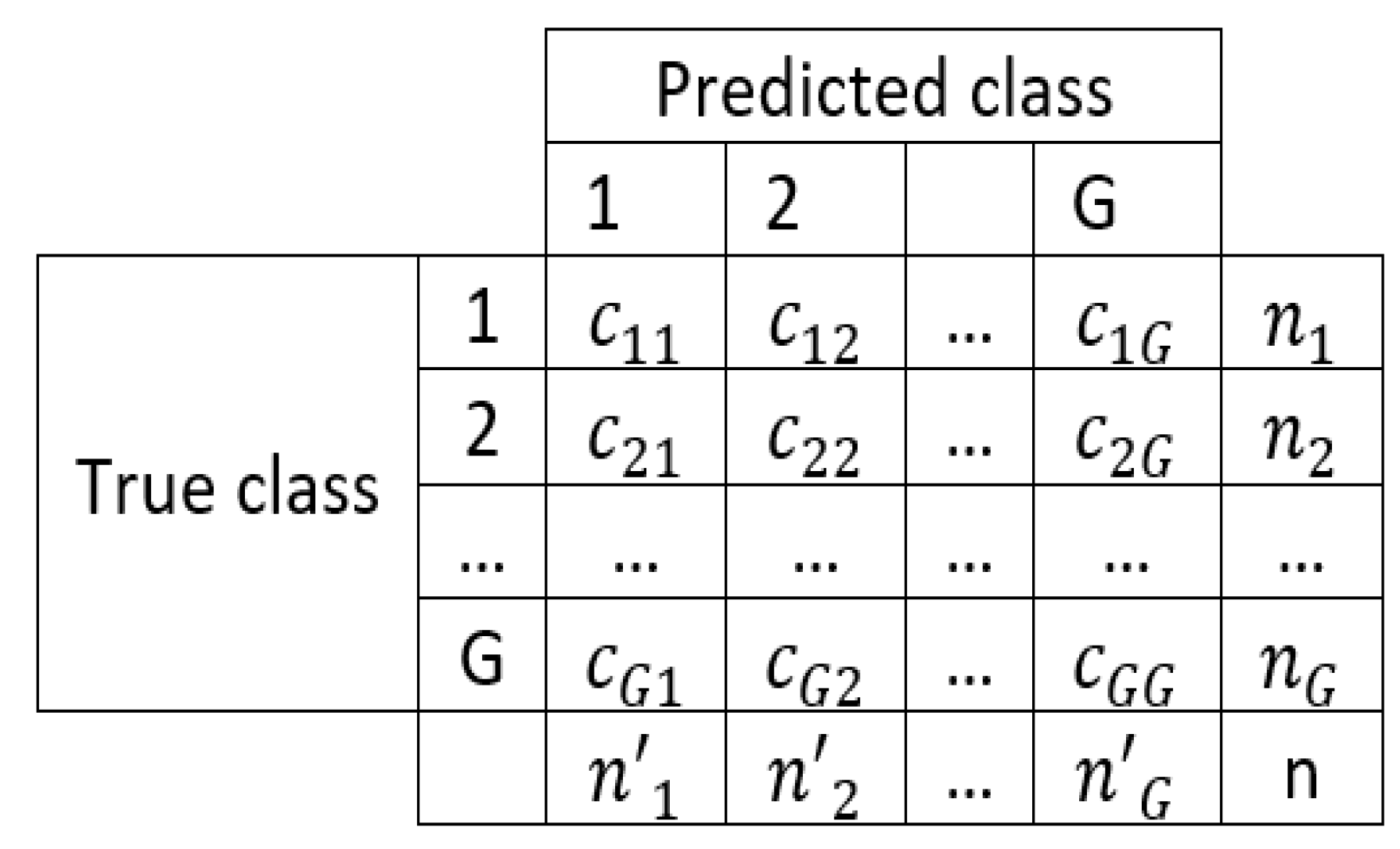 Sustainability 15 01995 g011 Sustainability 15 01995 g011