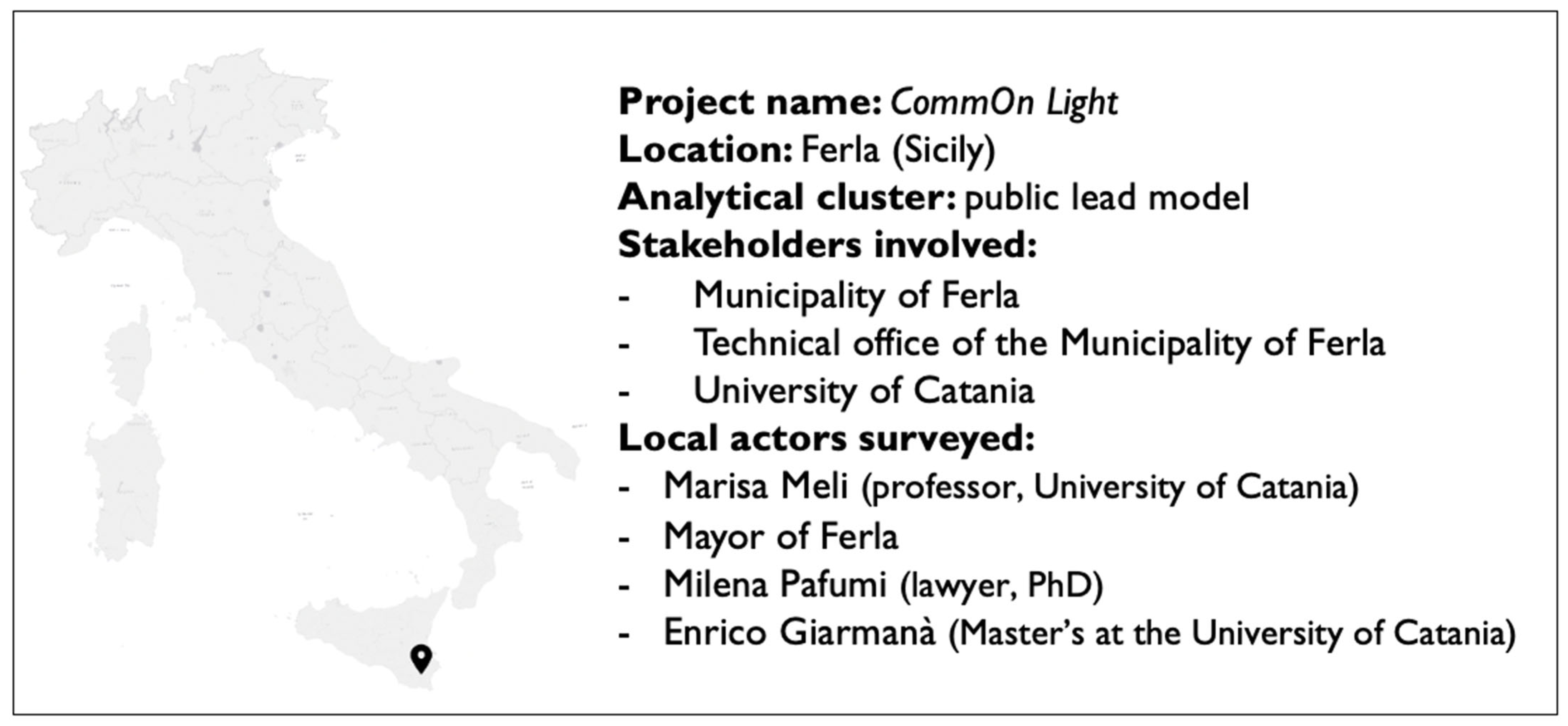 Sustainability 15 01997 g004