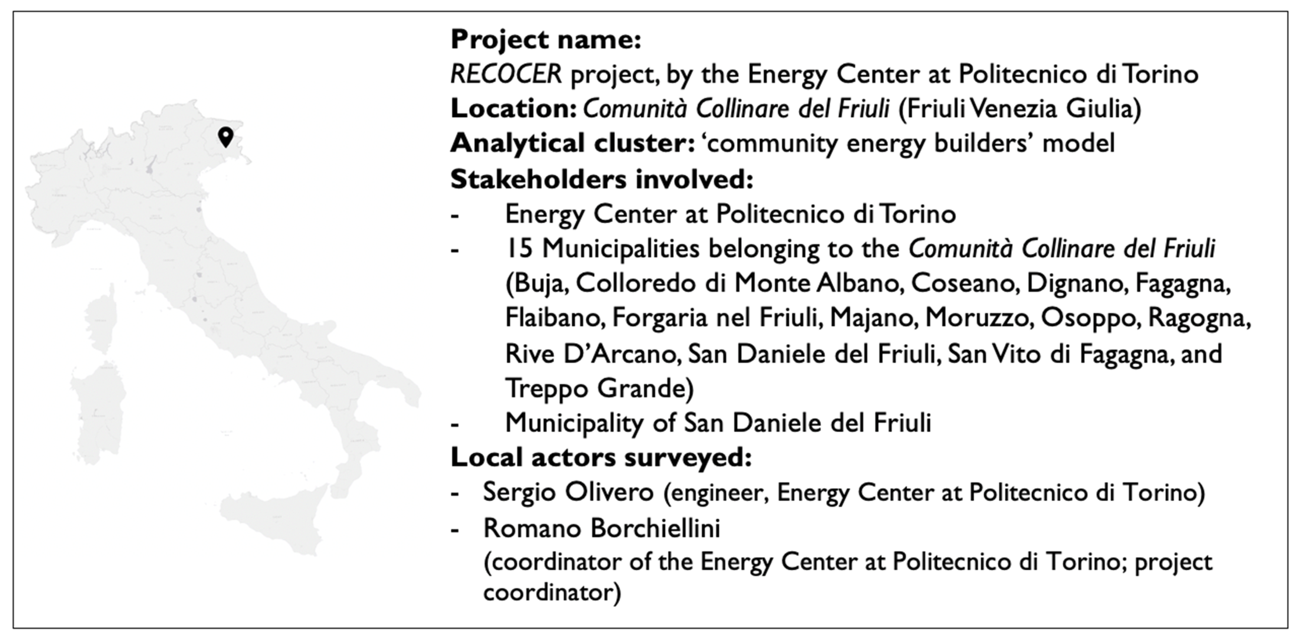 Sustainability 15 01997 g006