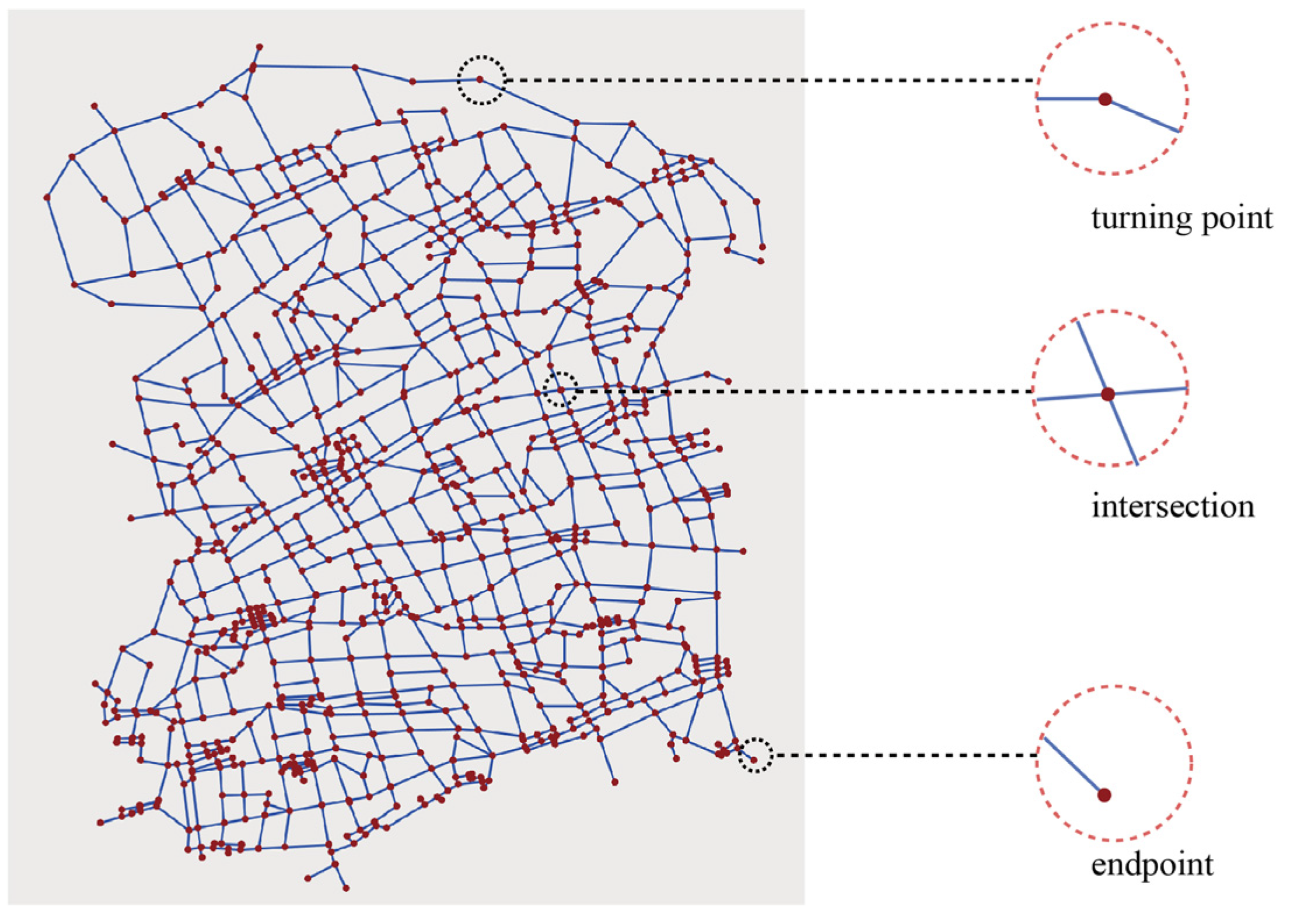 Sustainability 15 01999 g012