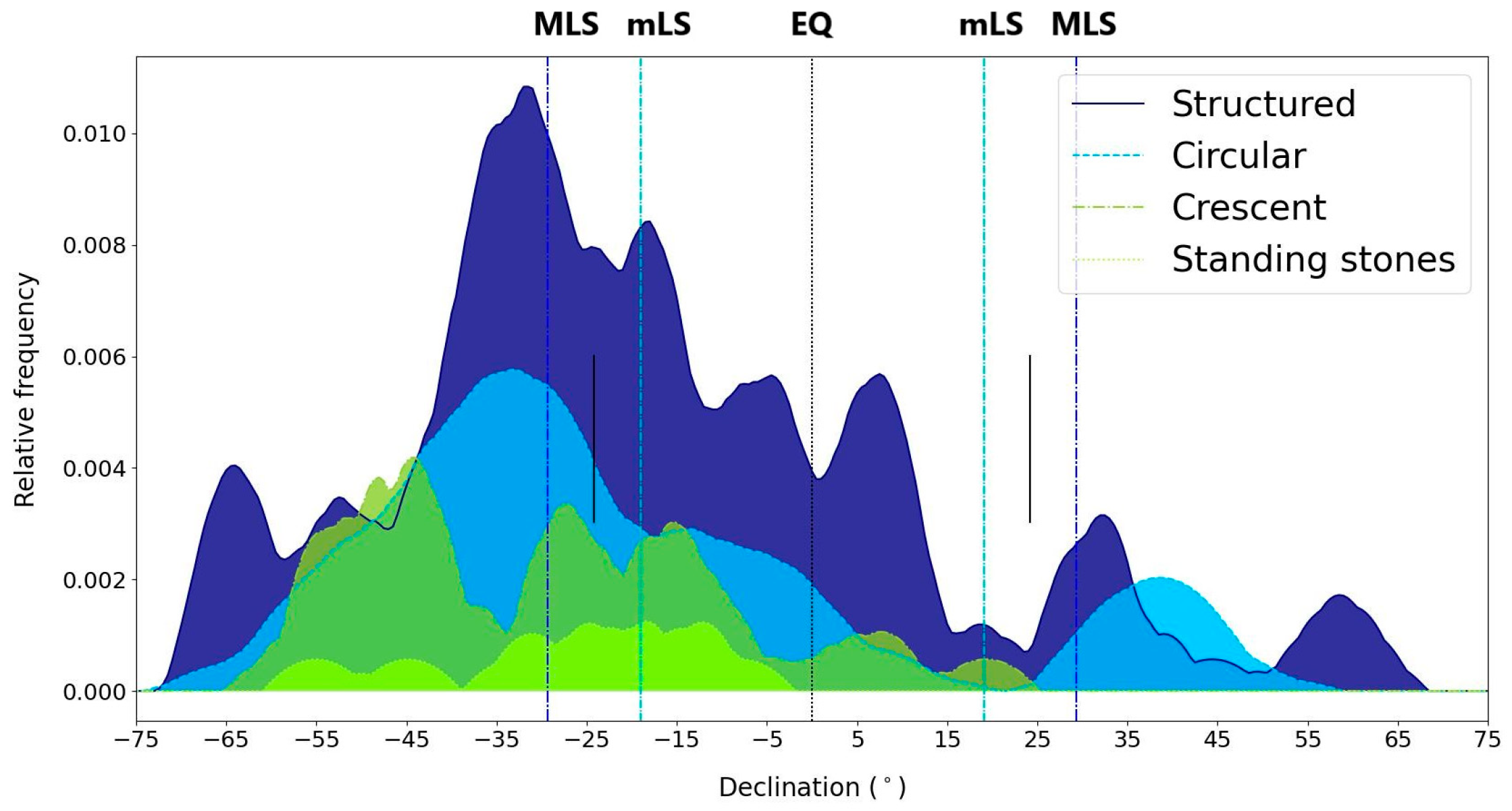Sustainability 15 02005 g012 550