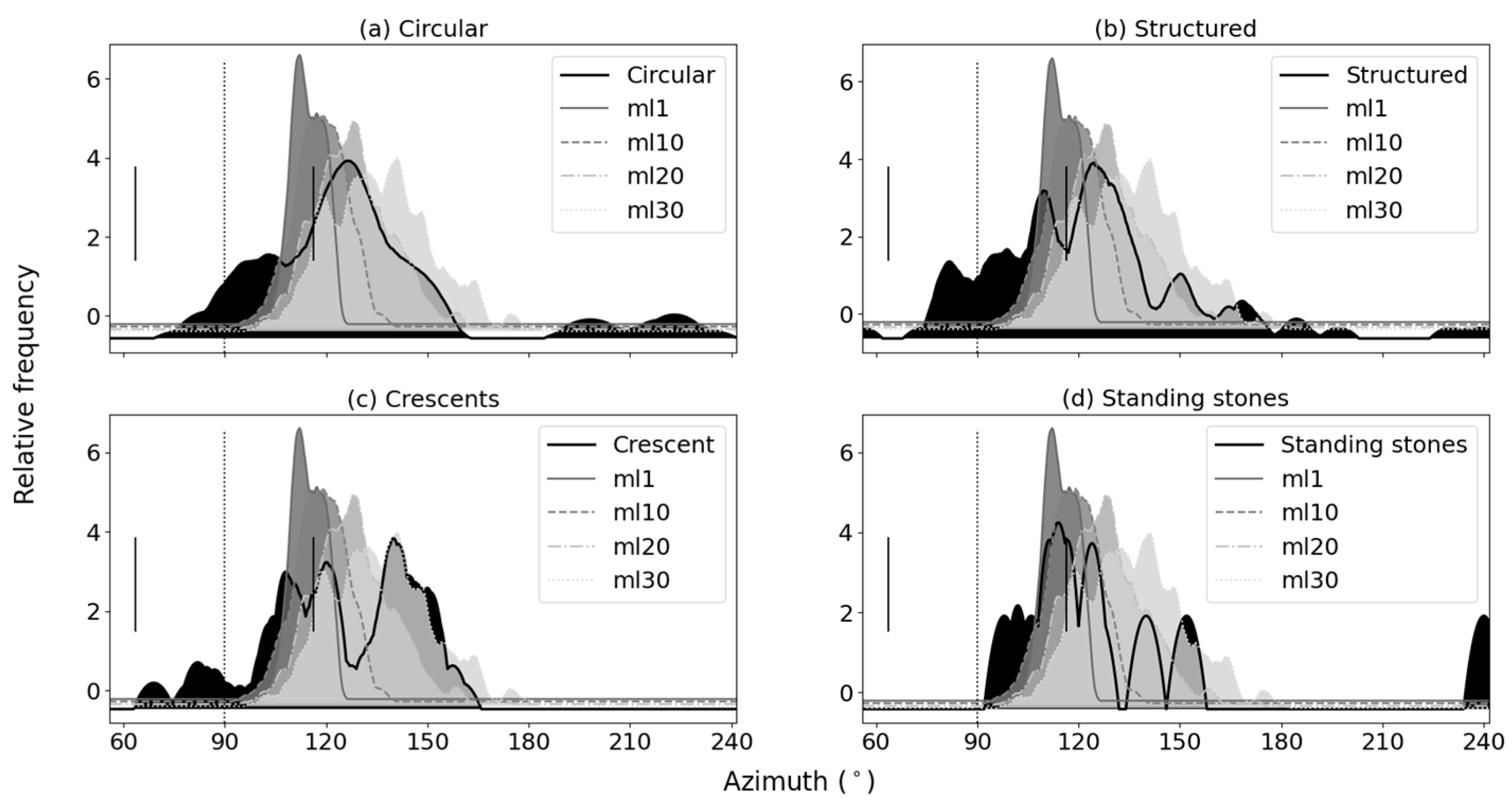 Sustainability 15 02005 g013 550