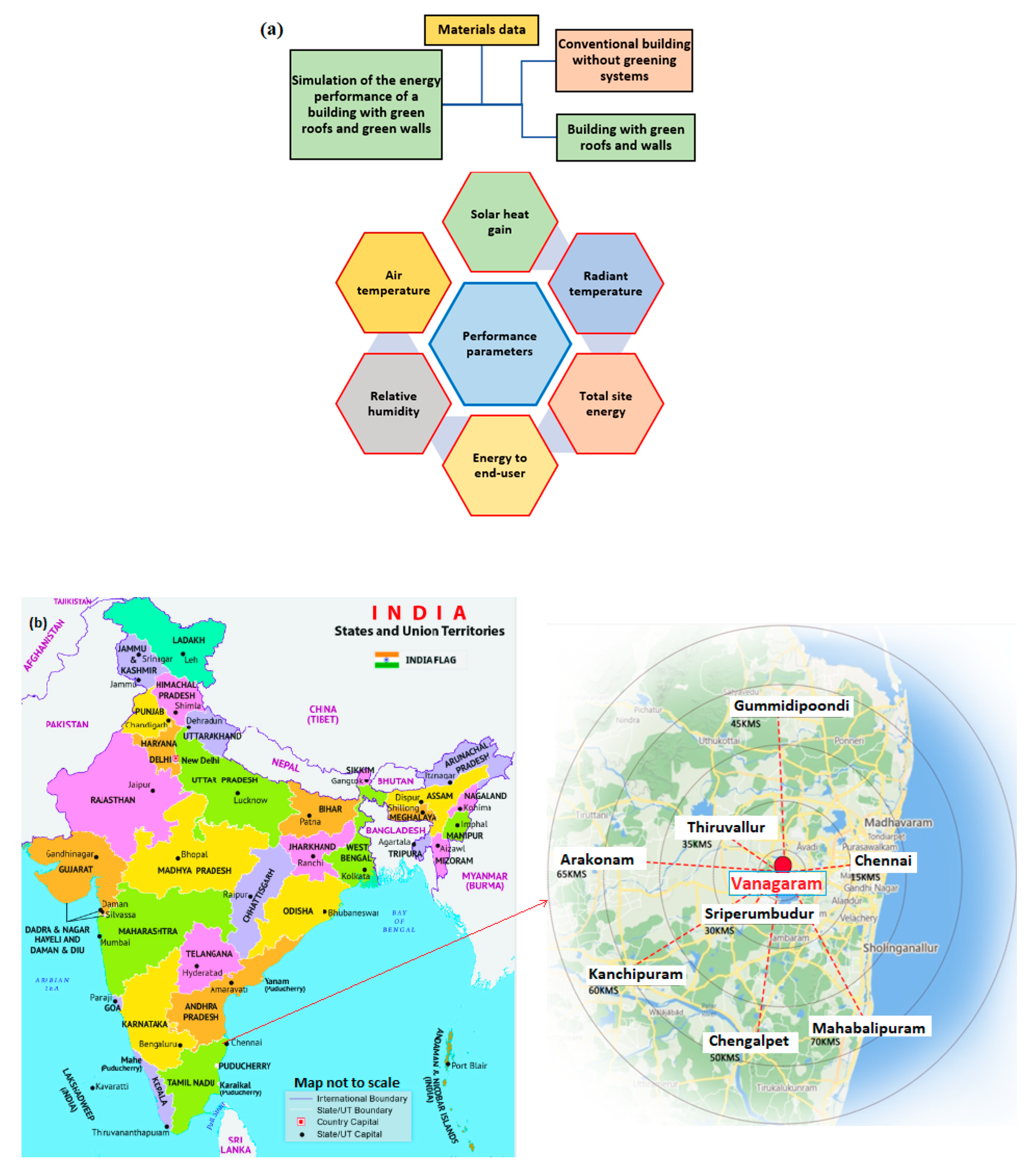 Sustainability 15 02006 g001a