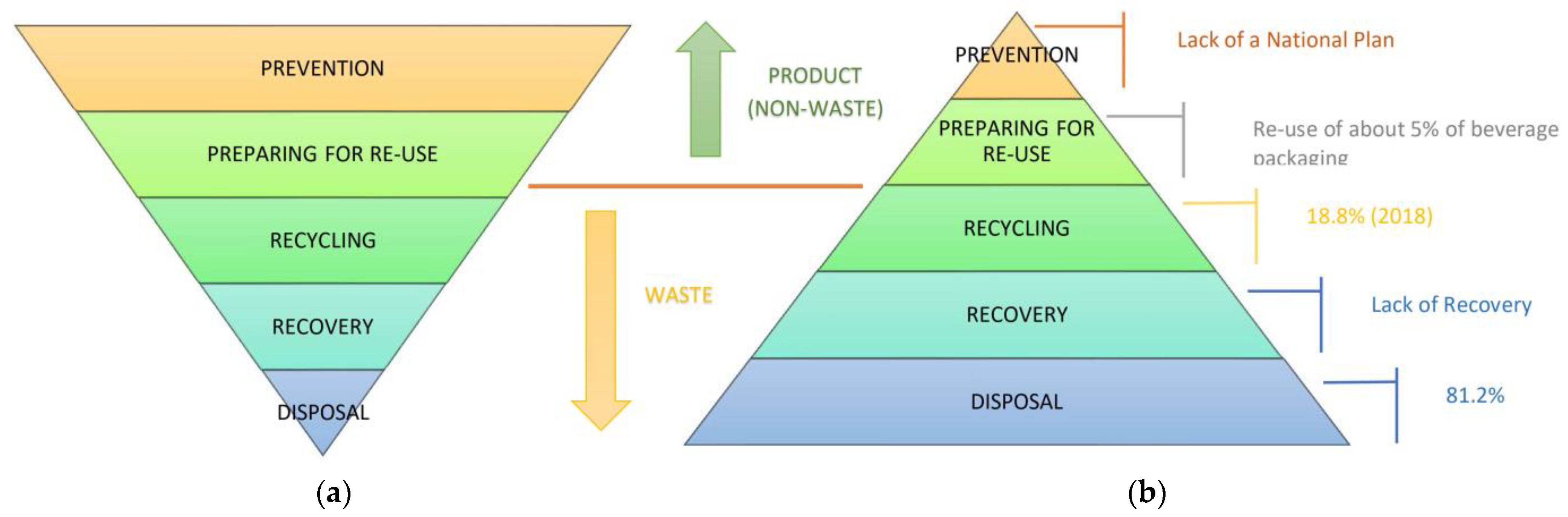 Sustainability 15 02012 g006