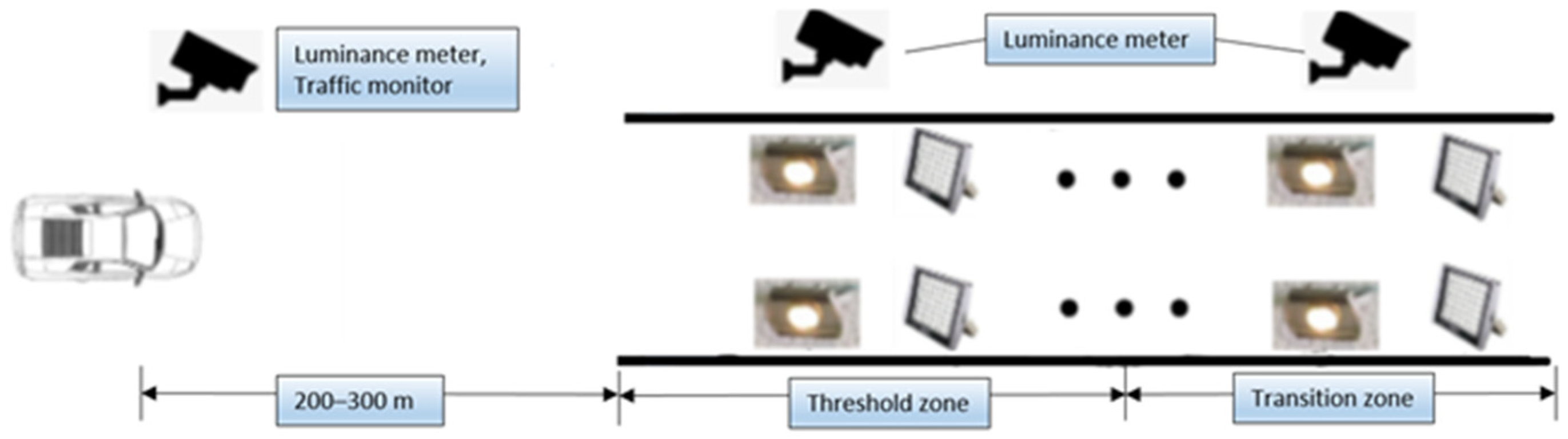 Sustainability 15 02013 g002 Sustainability 15 02013 g002