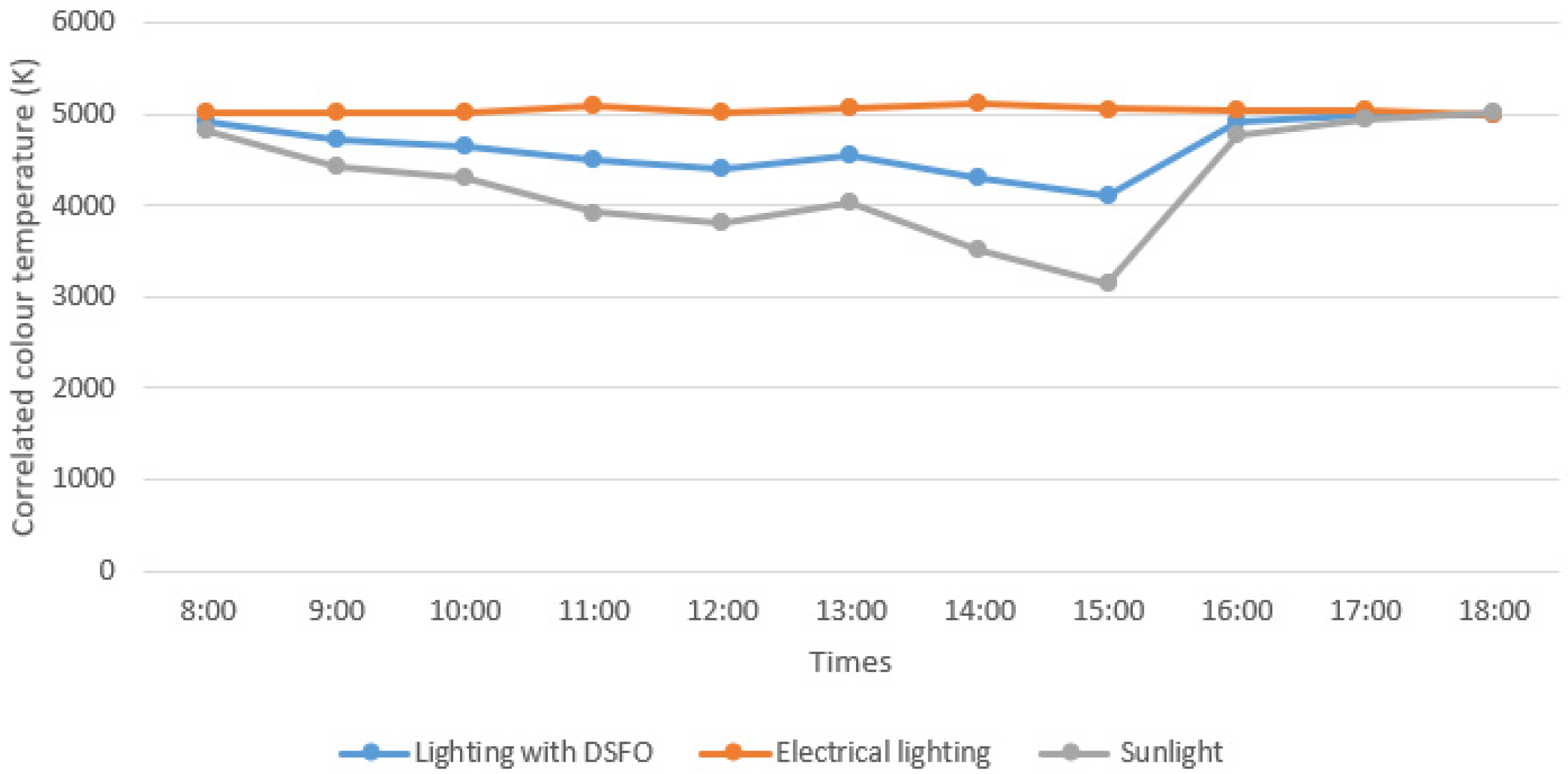 Sustainability 15 02013 g013 Sustainability 15 02013 g013