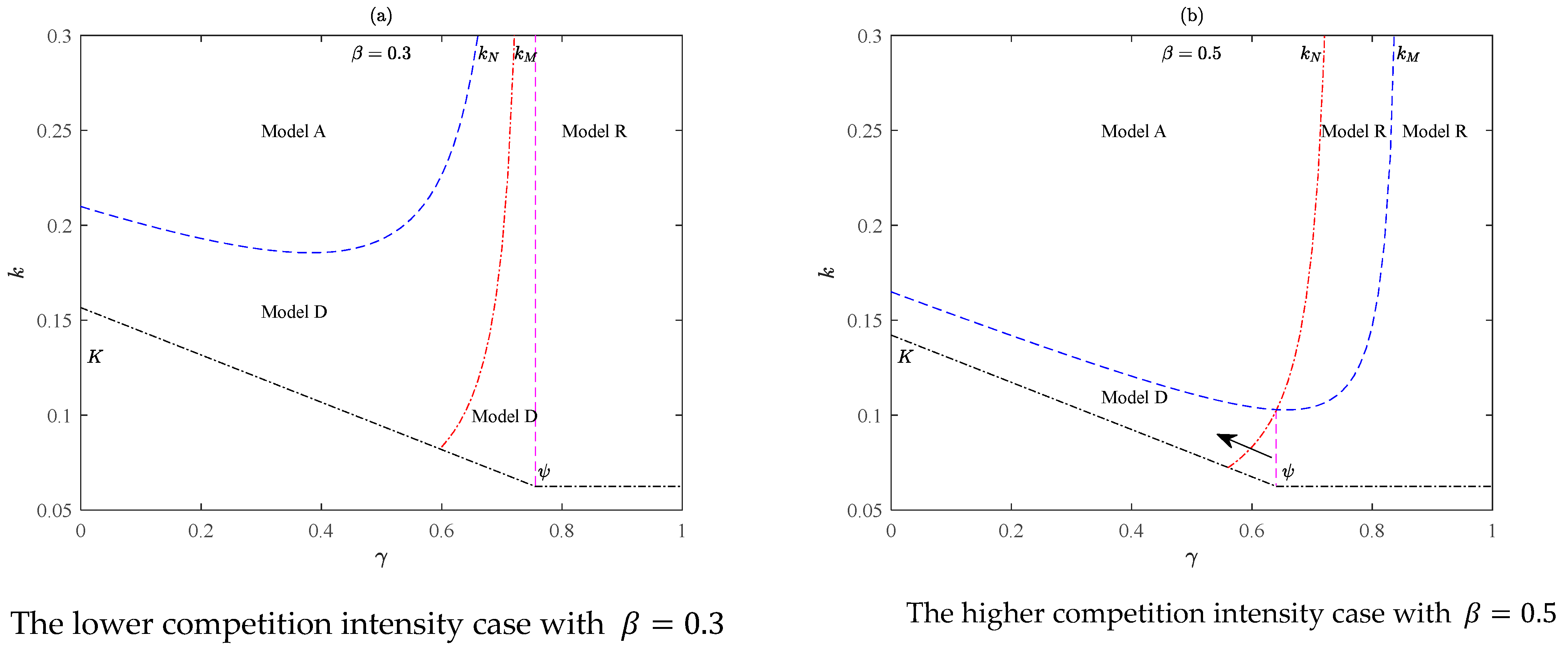 Sustainability 15 02016 g003 Sustainability 15 02016 g003