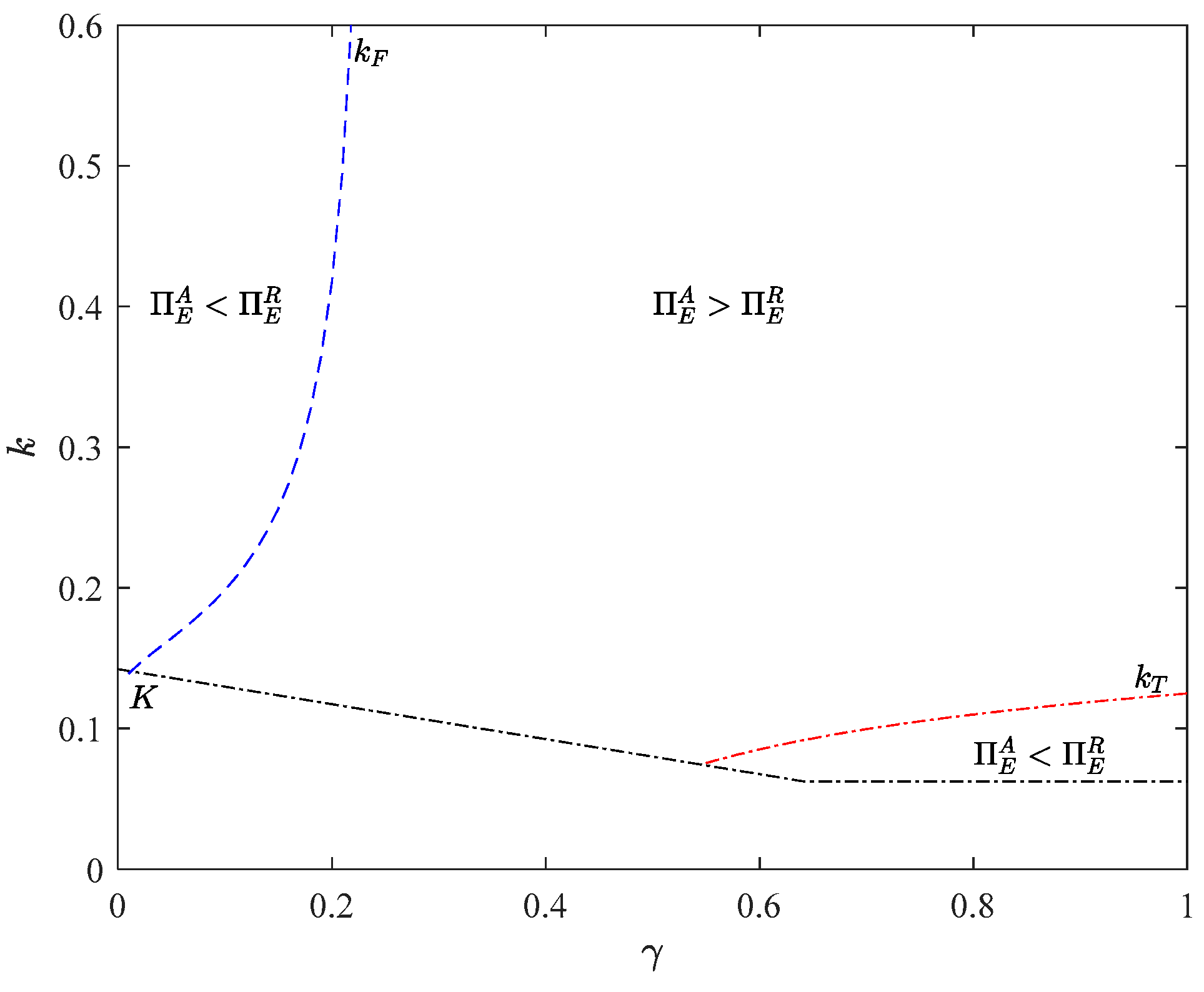 Sustainability 15 02016 g004 Sustainability 15 02016 g004