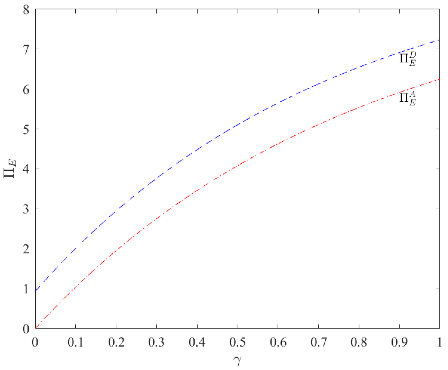 Sustainability 15 02016 g005 Sustainability 15 02016 g005